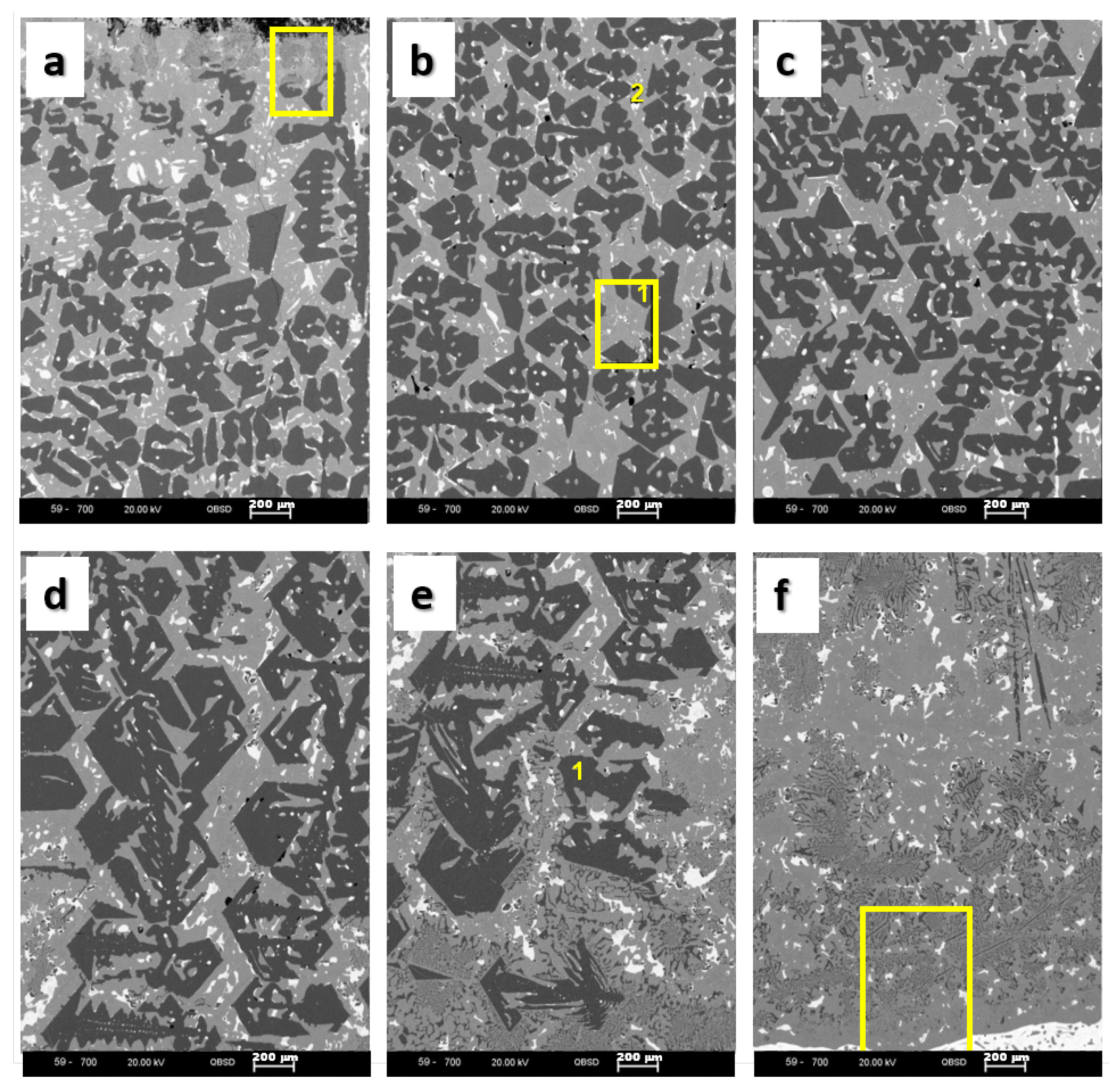 Metals 11 00081 g014