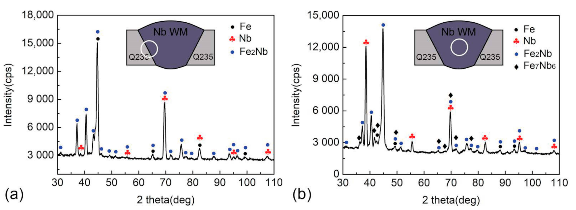 Metals 11 00086 g004