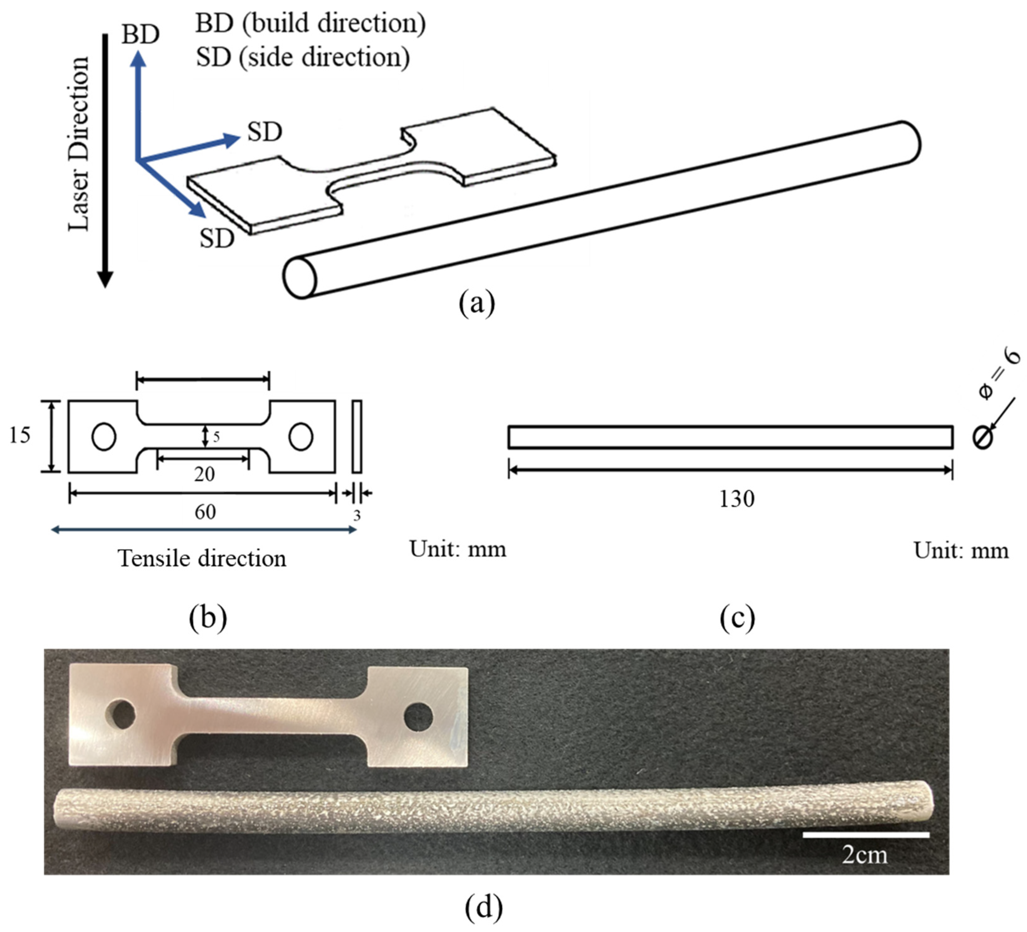 Metals 11 00087 g002