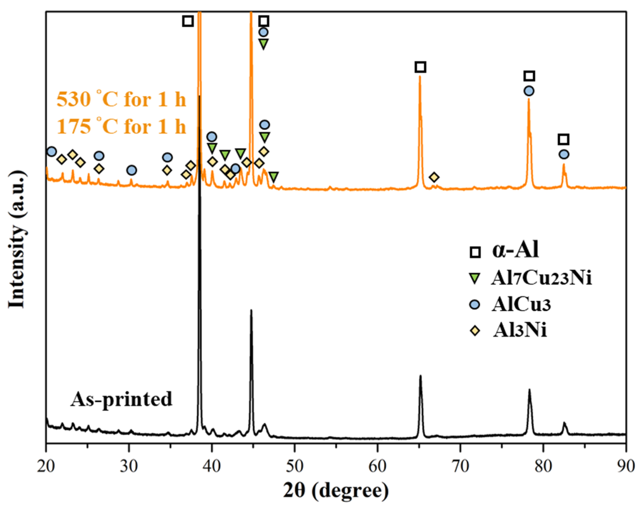 Metals 11 00087 g004