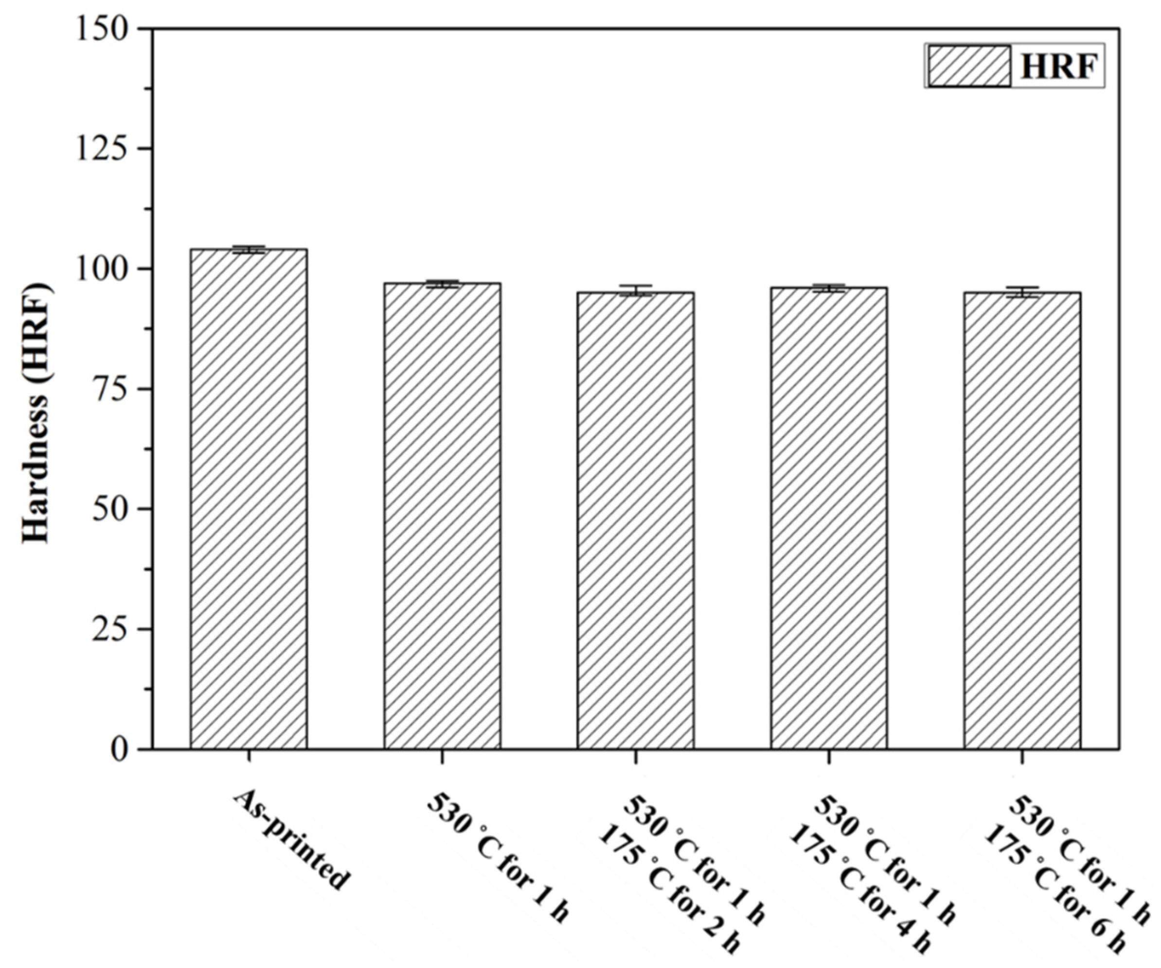 Metals 11 00087 g005