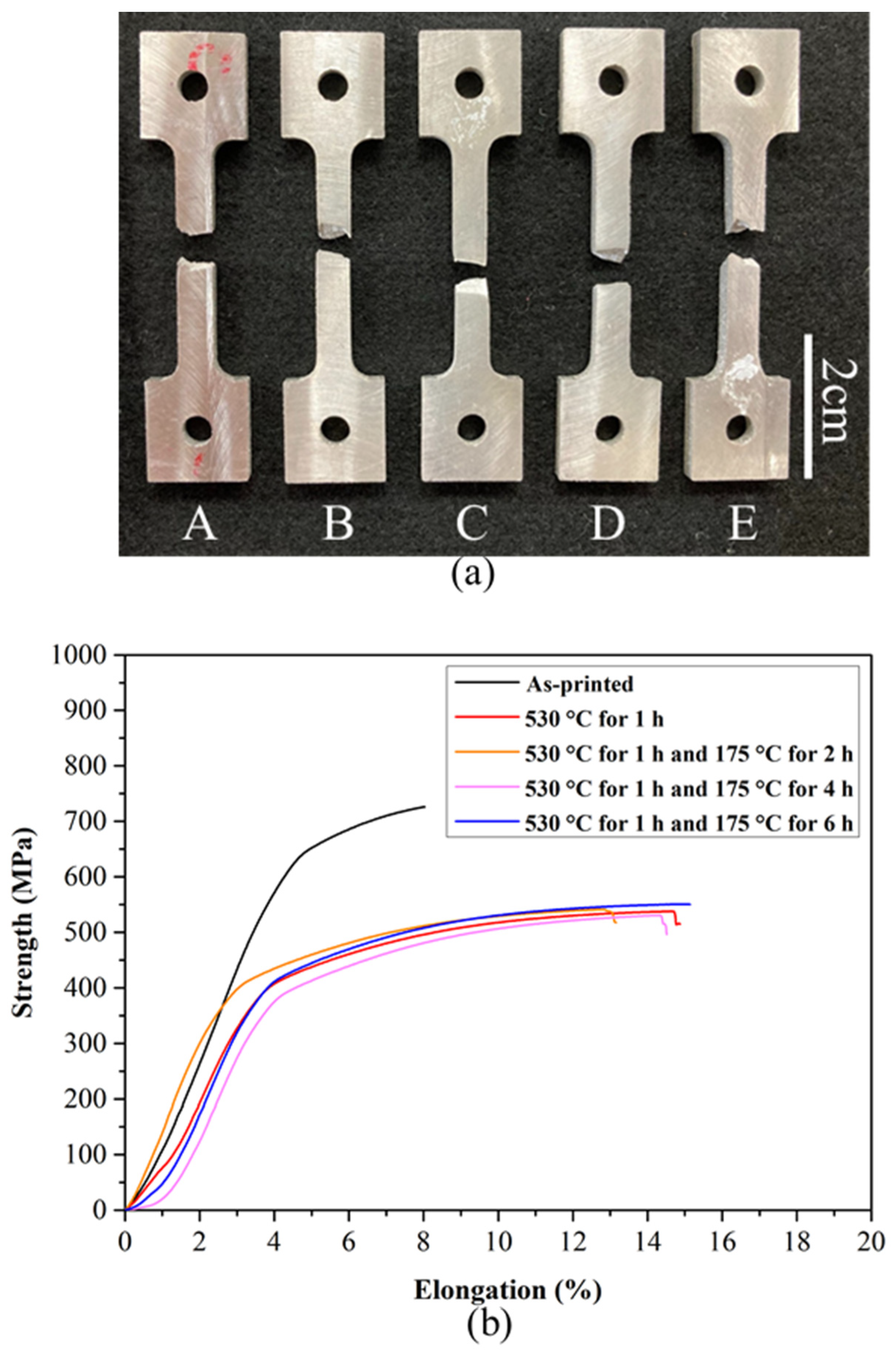 Metals 11 00087 g006