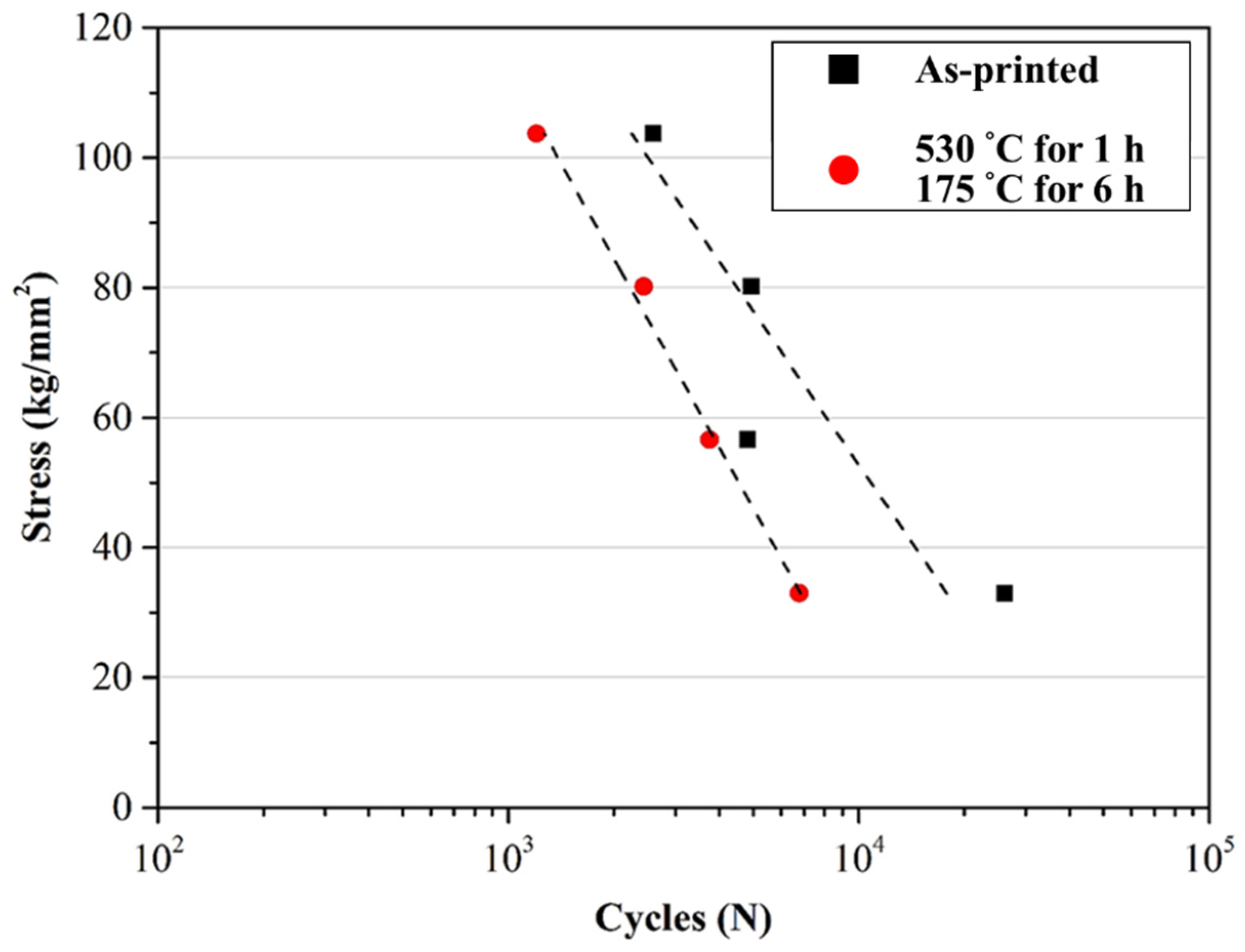 Metals 11 00087 g009