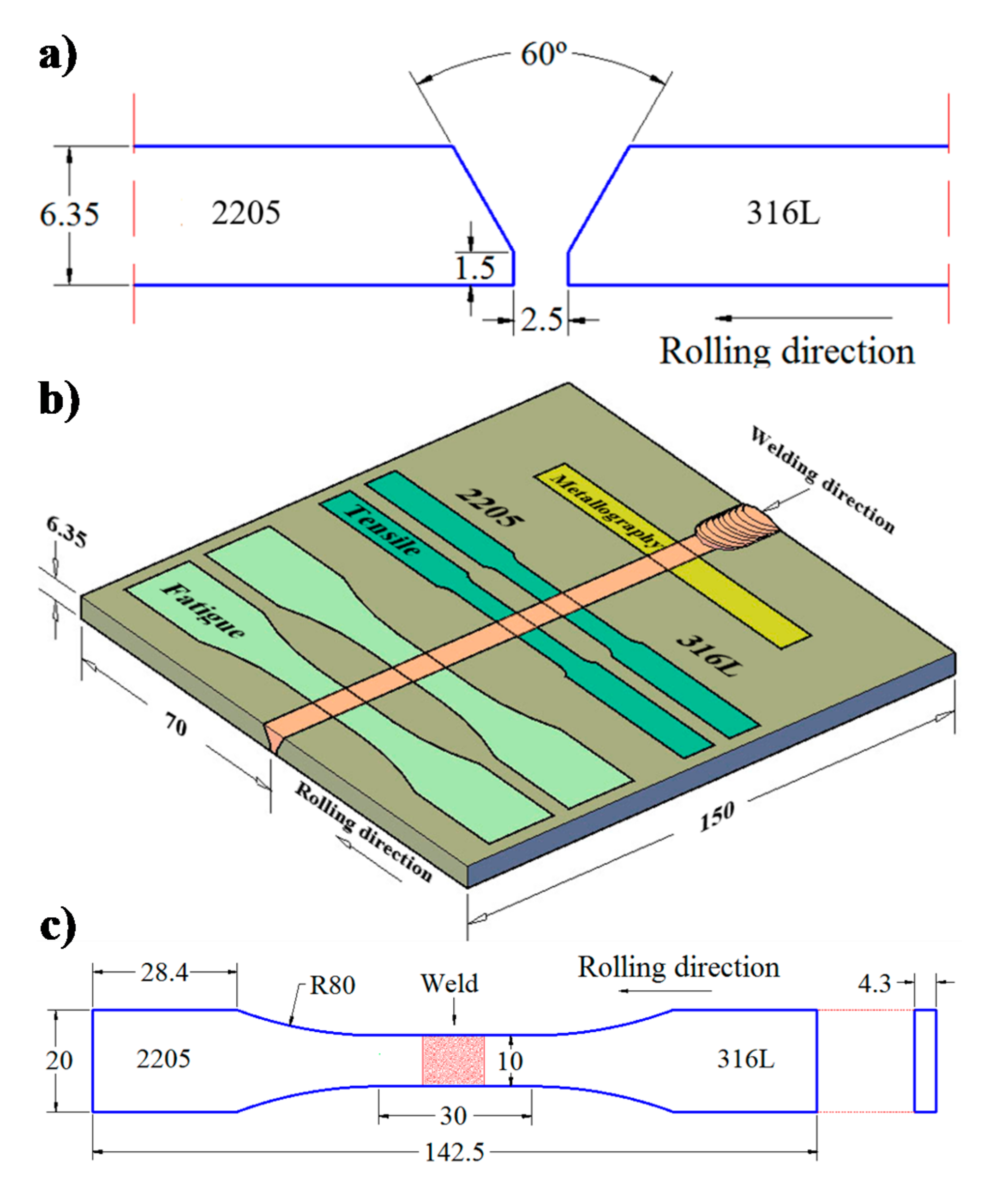 Metals 11 00093 g001