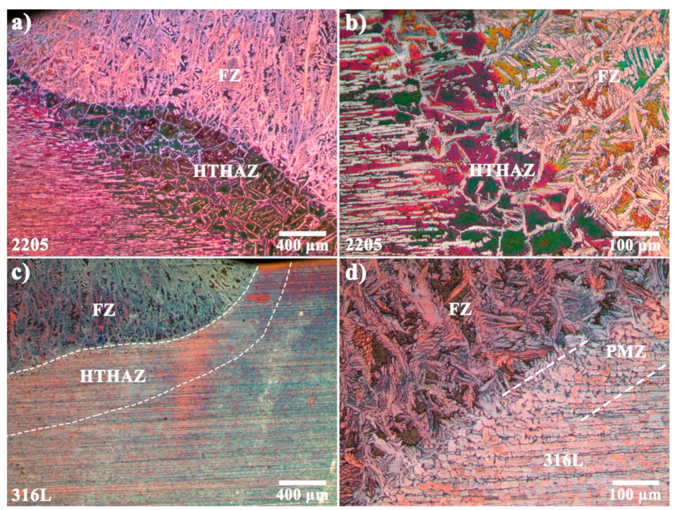 Metals 11 00093 g004