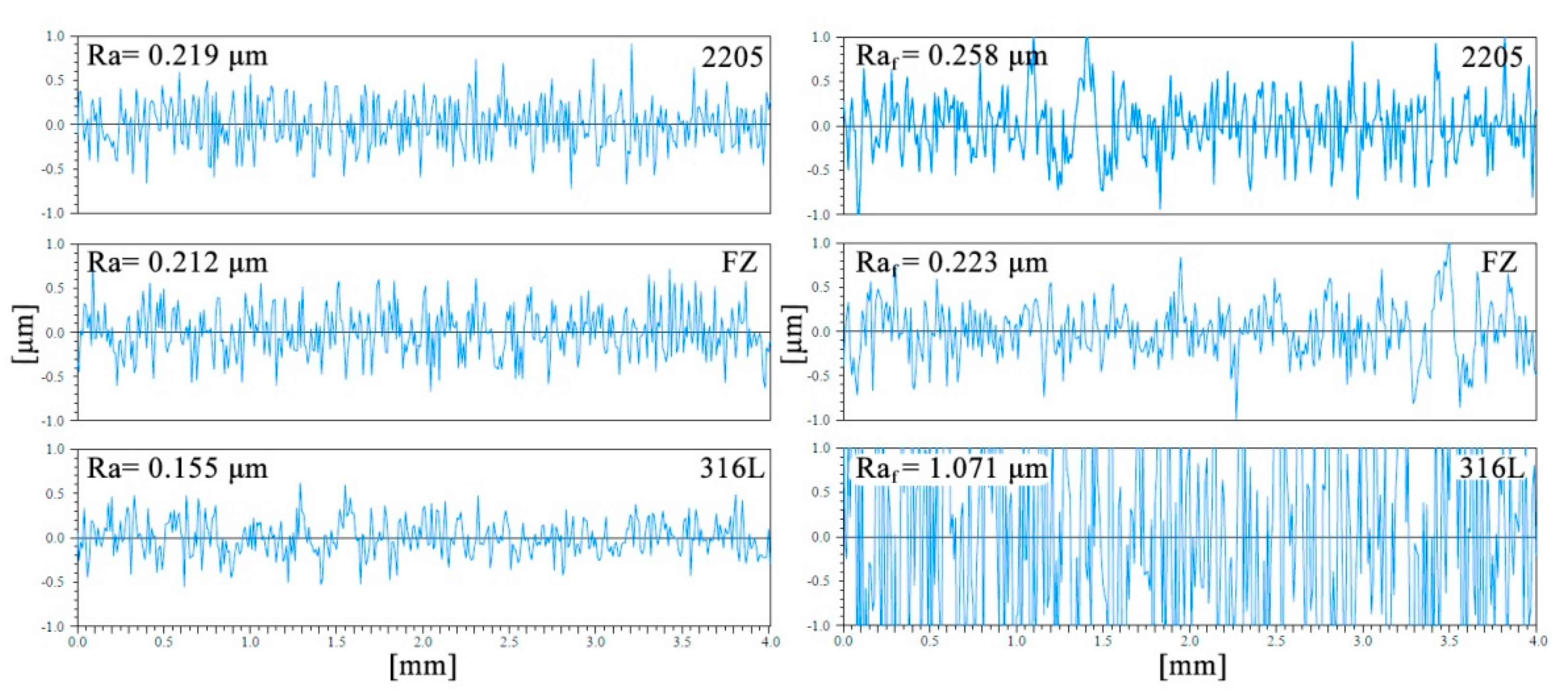 Metals 11 00093 g015