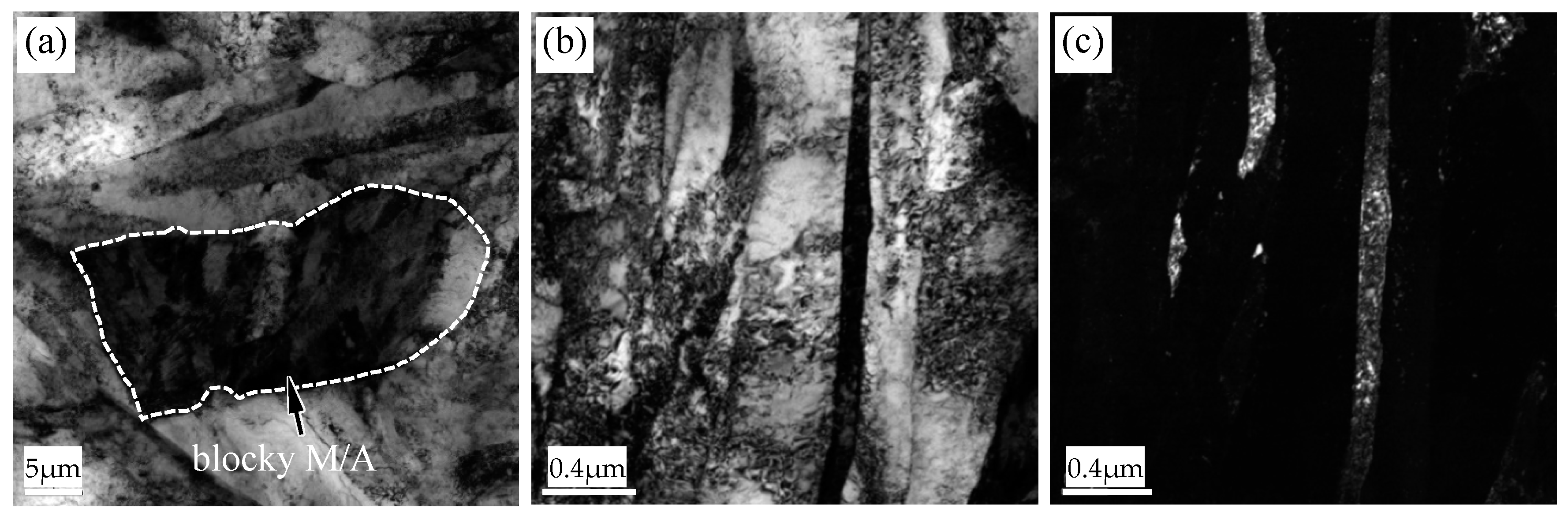 Metals 11 00096 g004