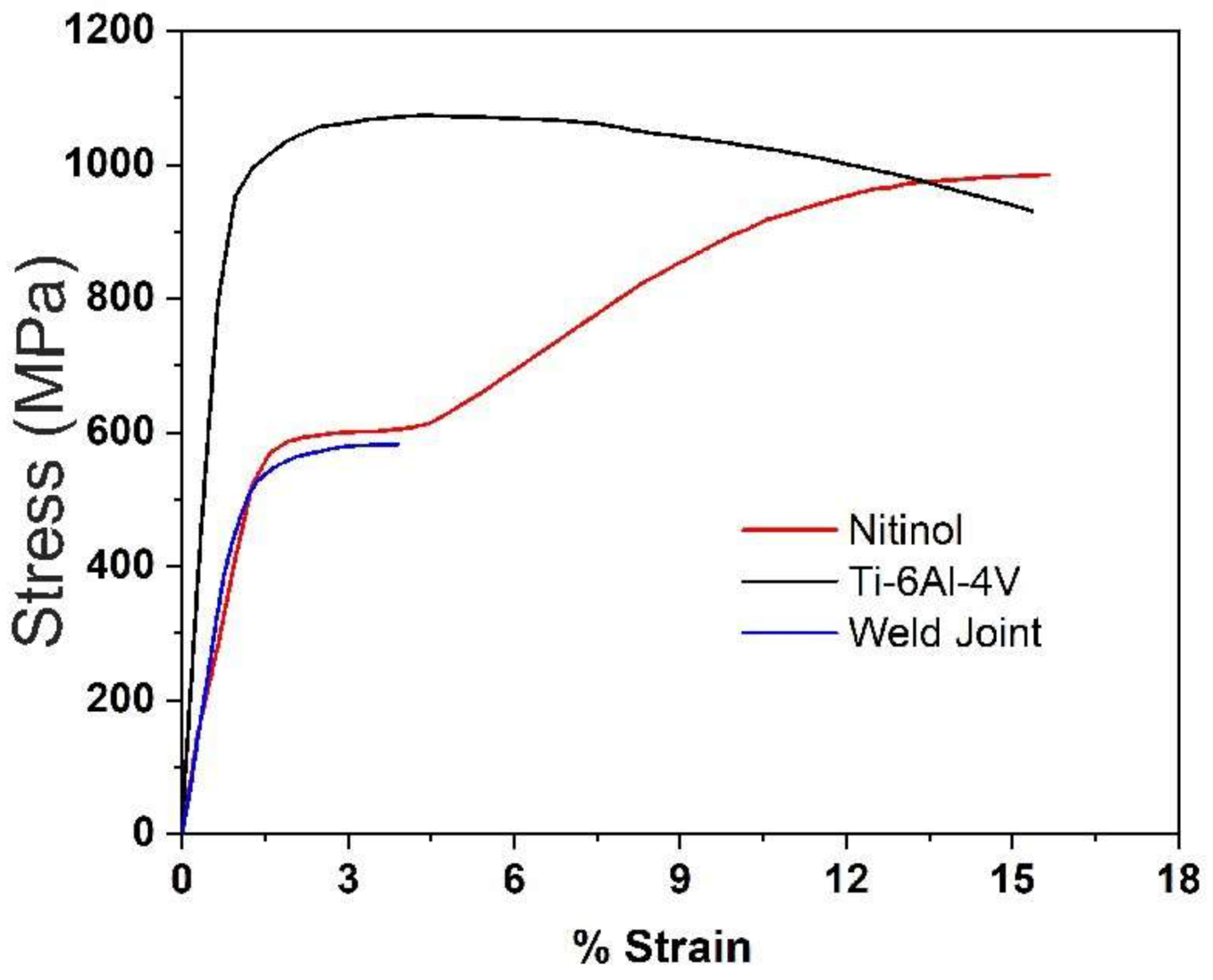 Metals 11 00109 g009 Metals 11 00109 g009