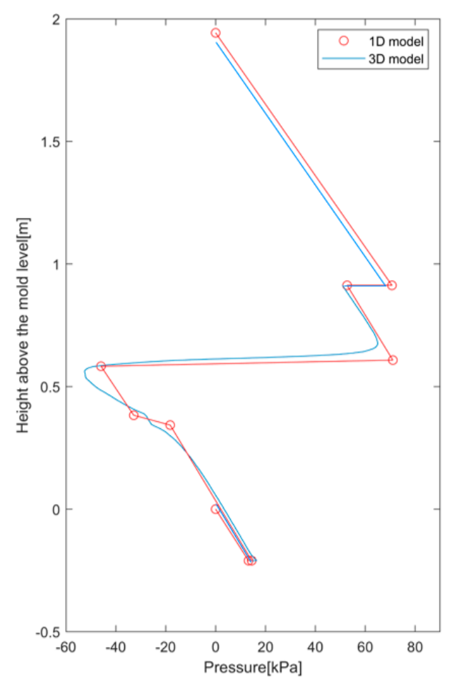 Metals 11 00116 g009