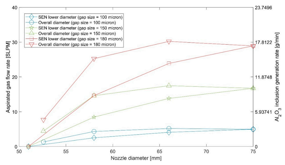 Metals 11 00116 g016