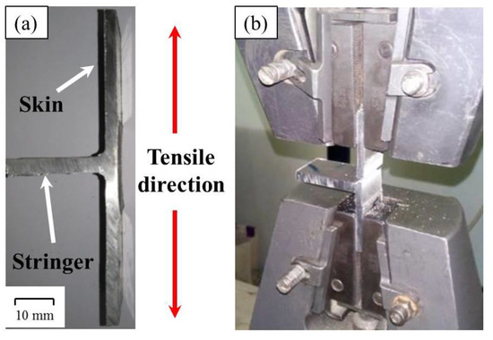 Metals | Free Full-Text | Microstructure and Mechanical Properties of ...