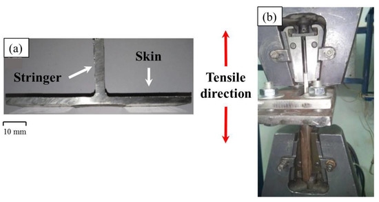 Metals | Free Full-Text | Microstructure and Mechanical Properties of ...