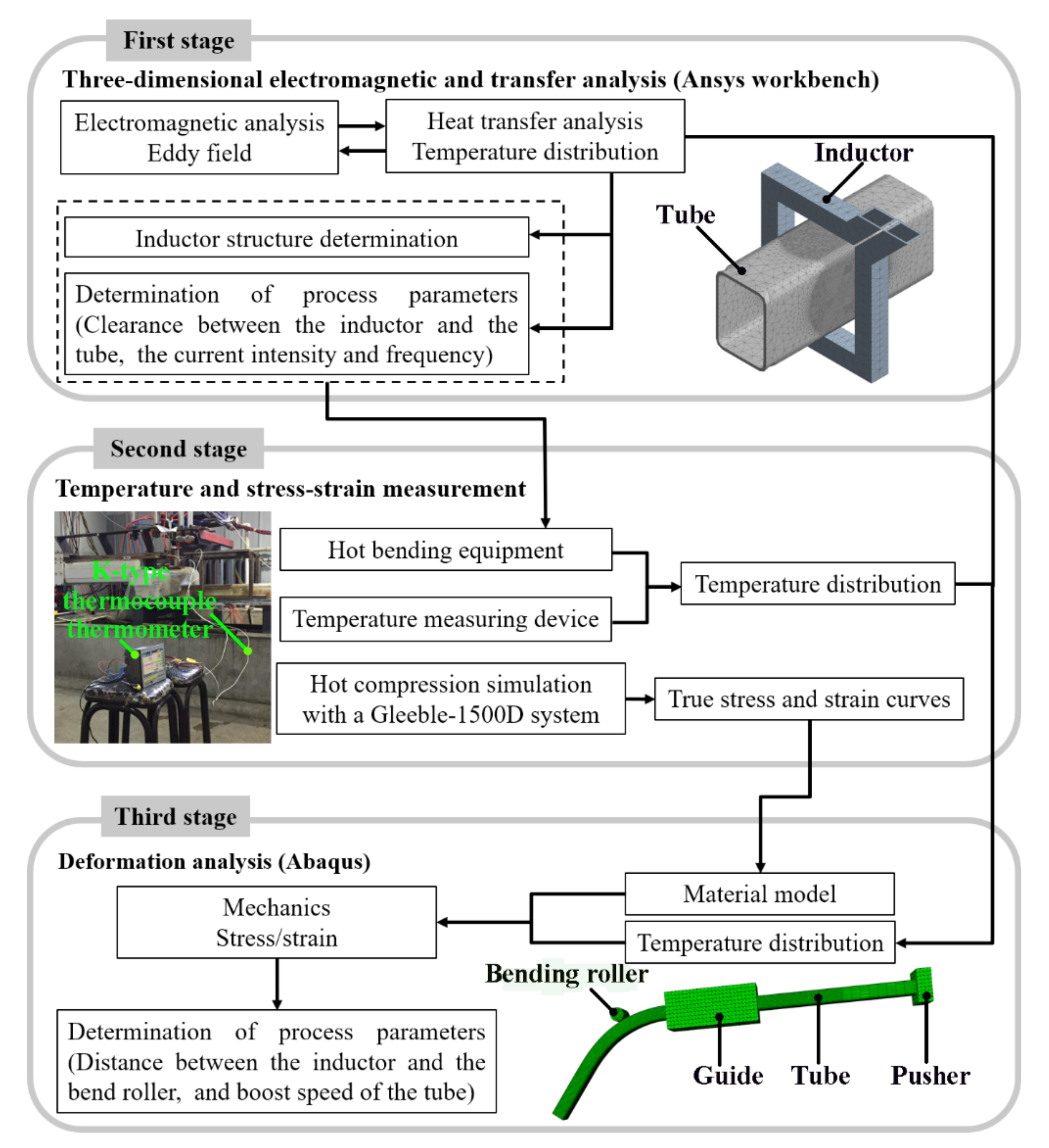 Metals 11 00132 g002