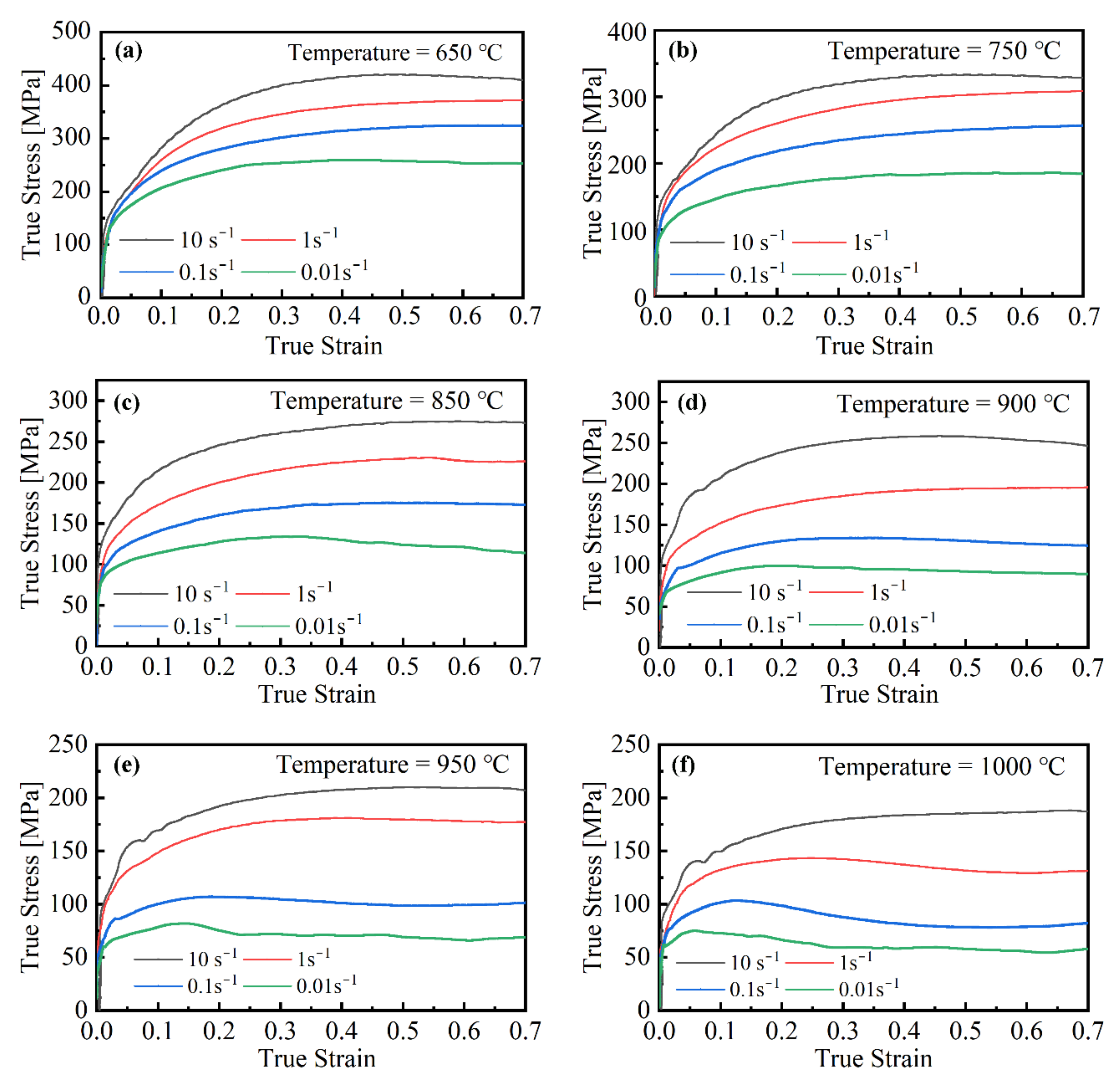 Metals 11 00132 g005