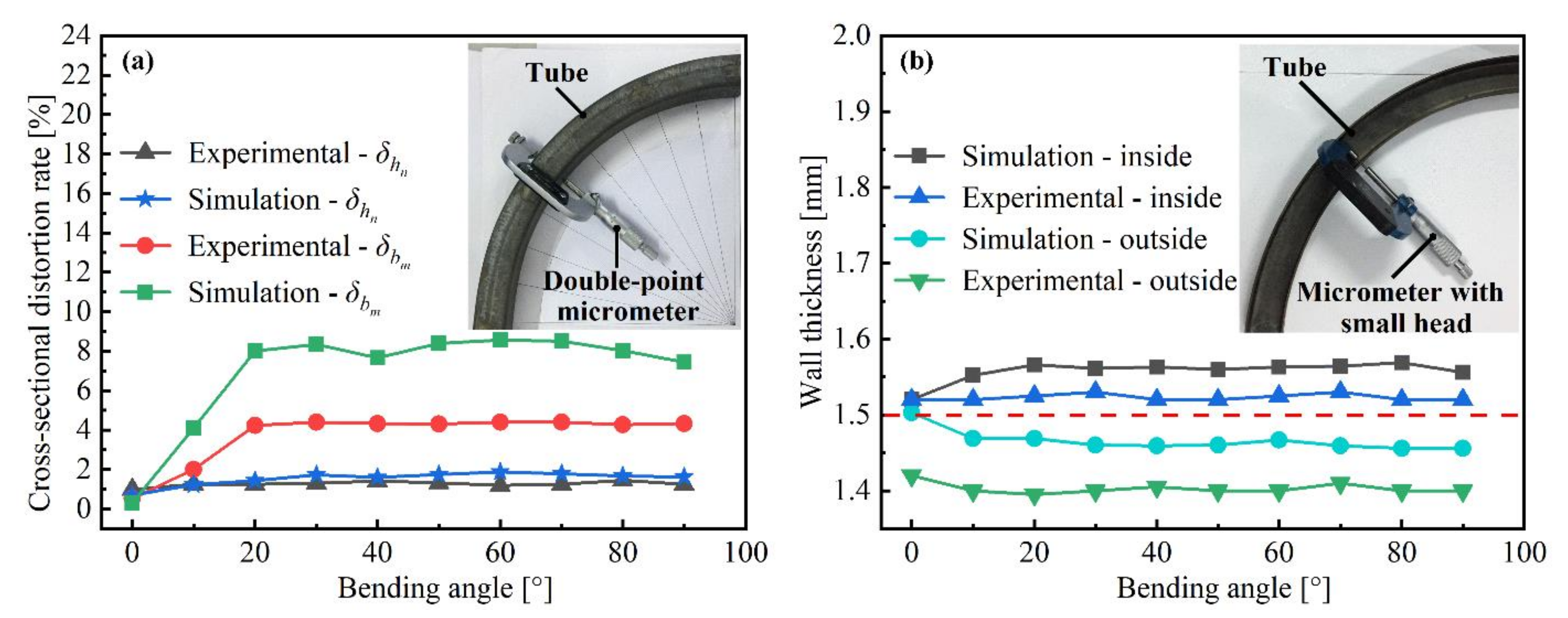 Metals 11 00132 g009