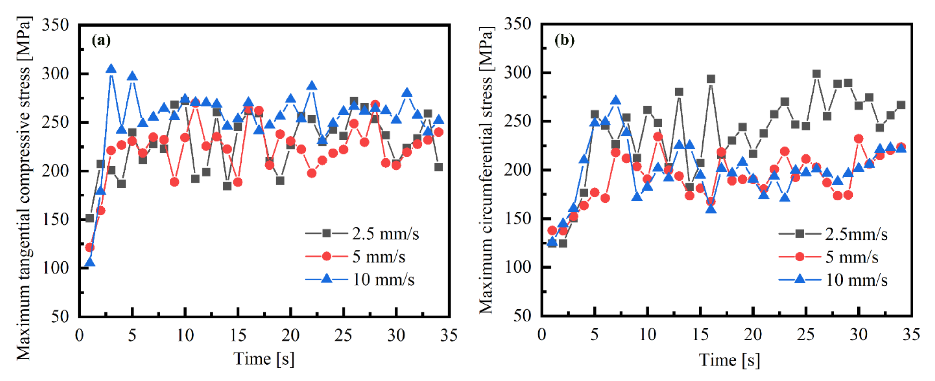 Metals 11 00132 g021