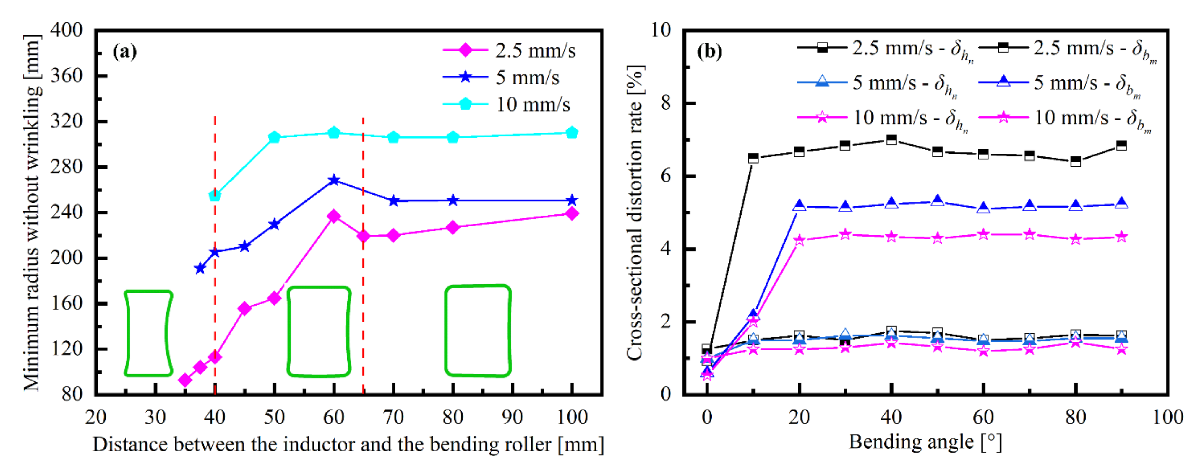Metals 11 00132 g022
