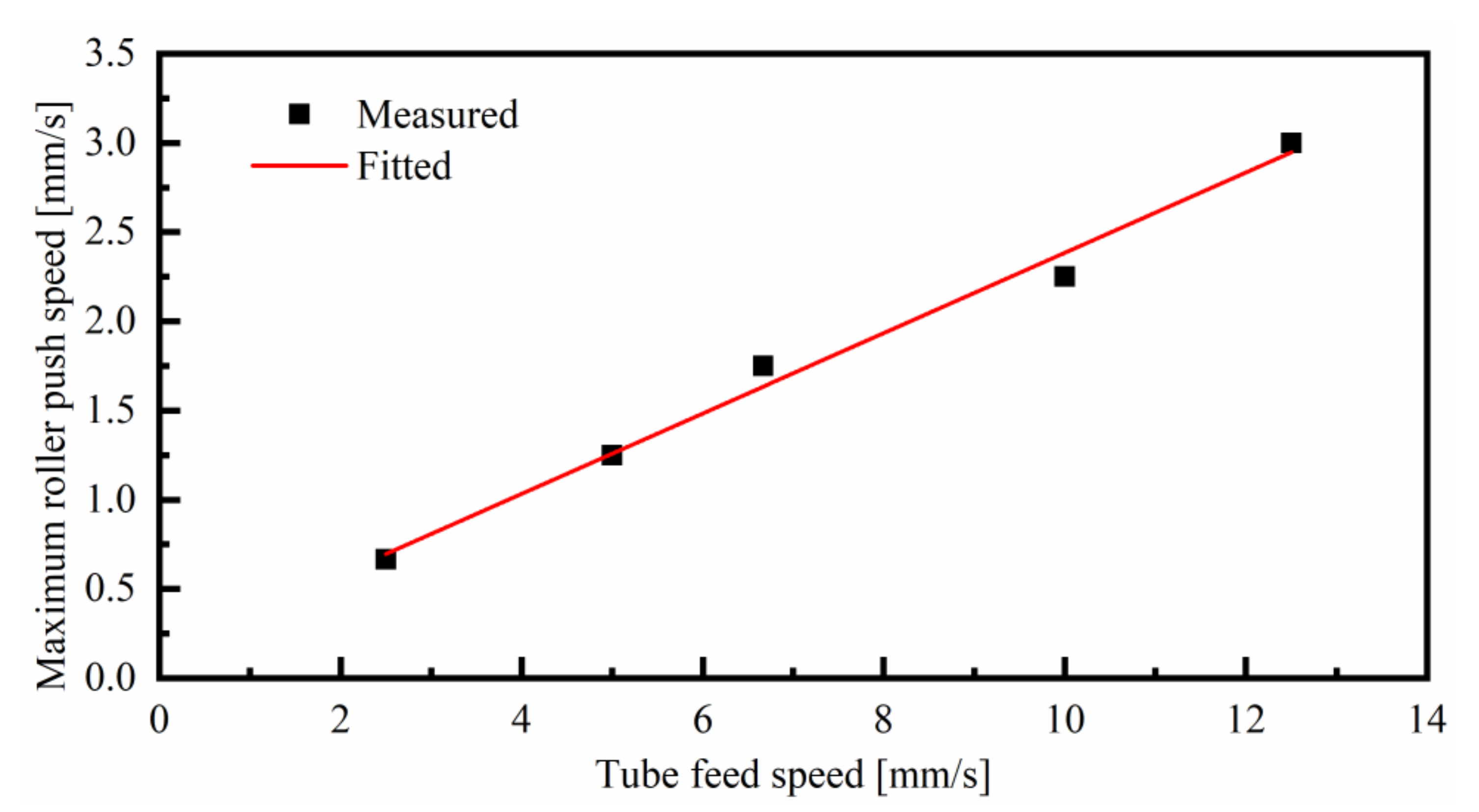 Metals 11 00132 g023