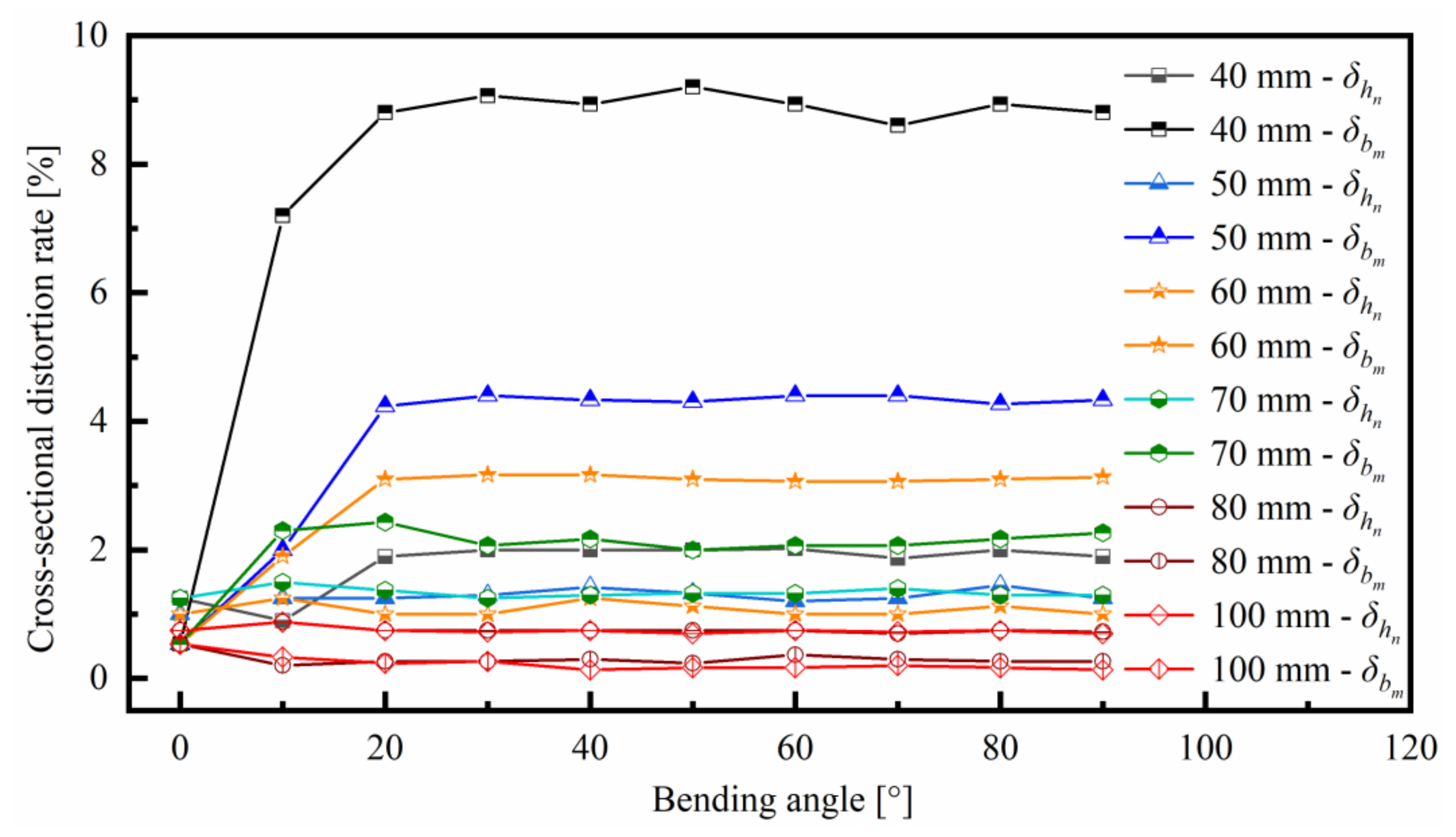 Metals 11 00132 g025