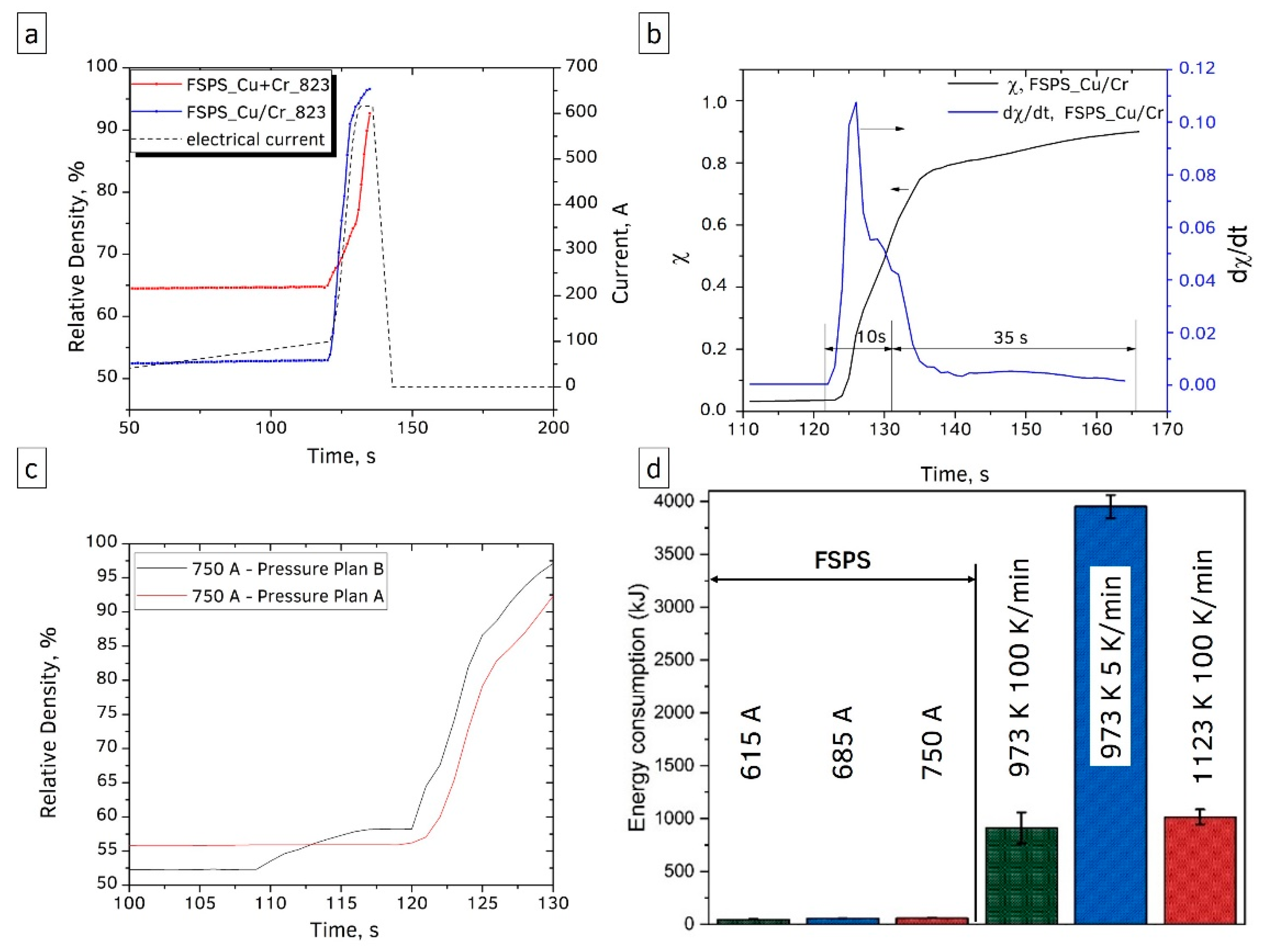 Metals 11 00141 g005 Metals 11 00141 g005