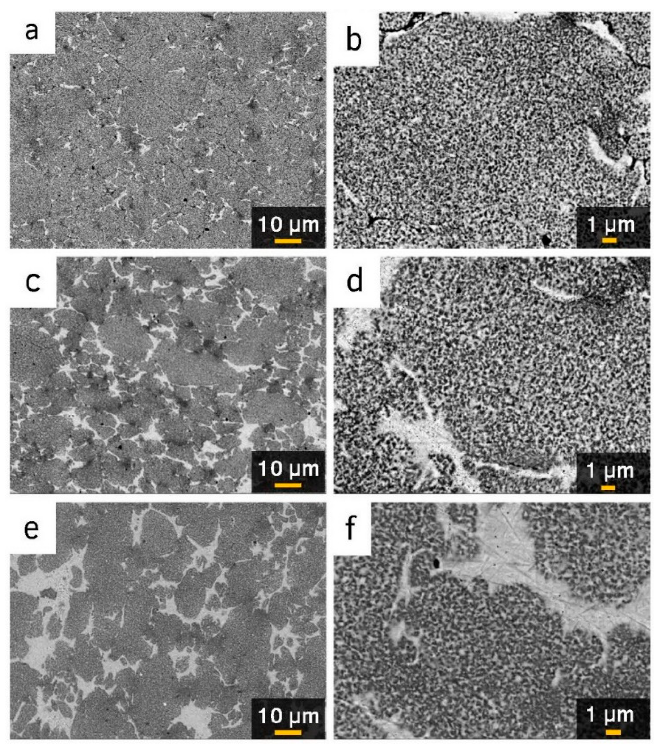 Metals 11 00141 g006 Metals 11 00141 g006