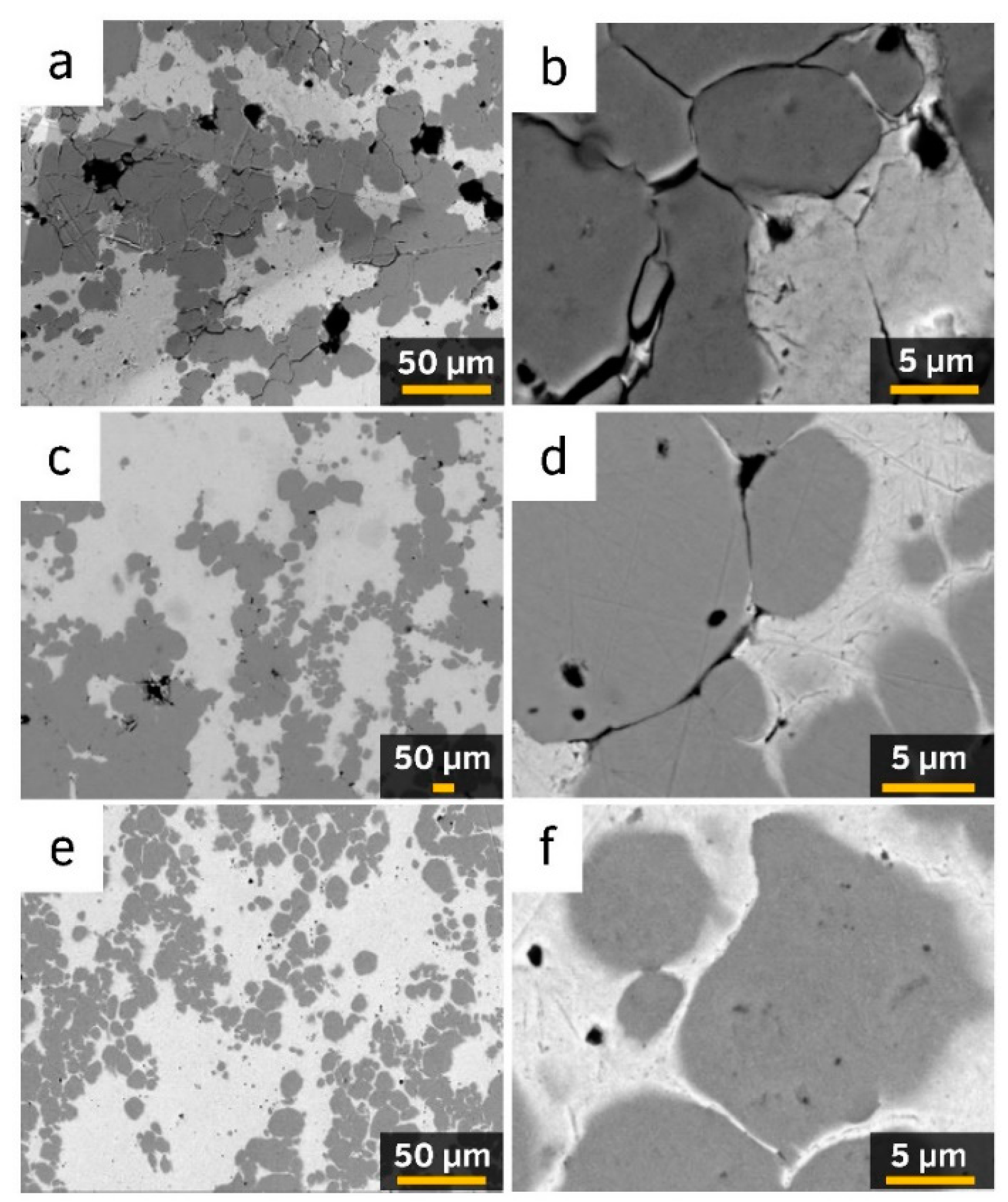 Metals 11 00141 g007 Metals 11 00141 g007