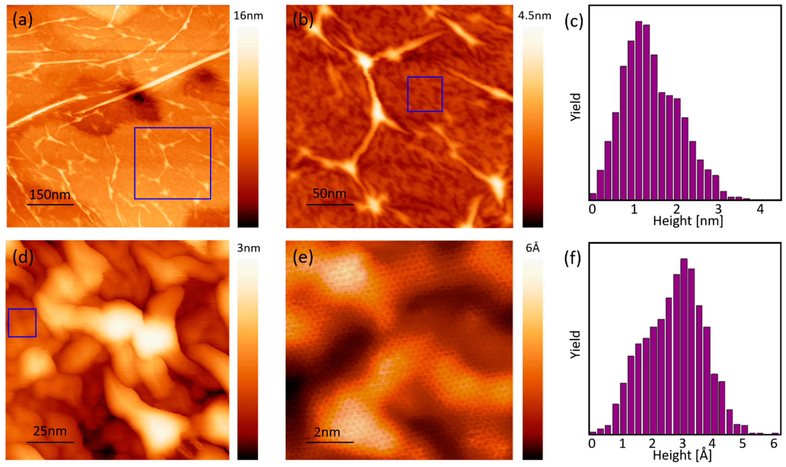 Metals 11 00147 g004