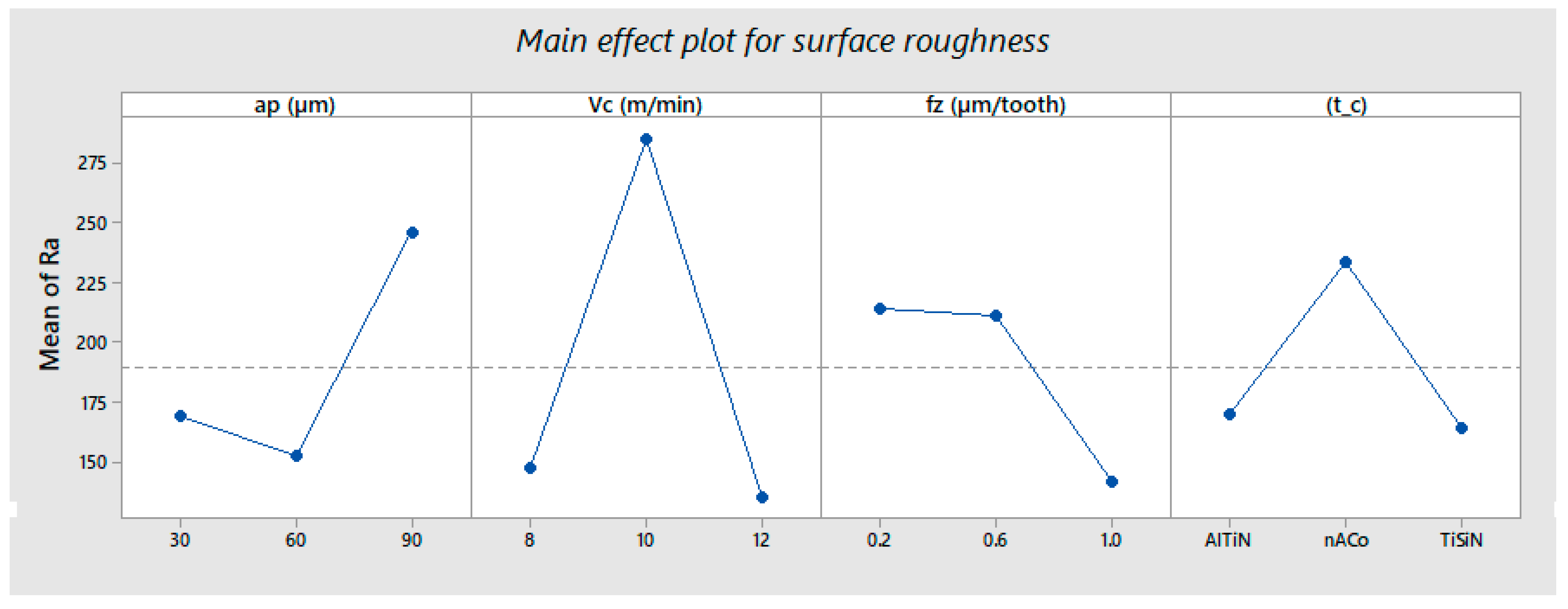 Metals 11 00167 g004 Metals 11 00167 g004
