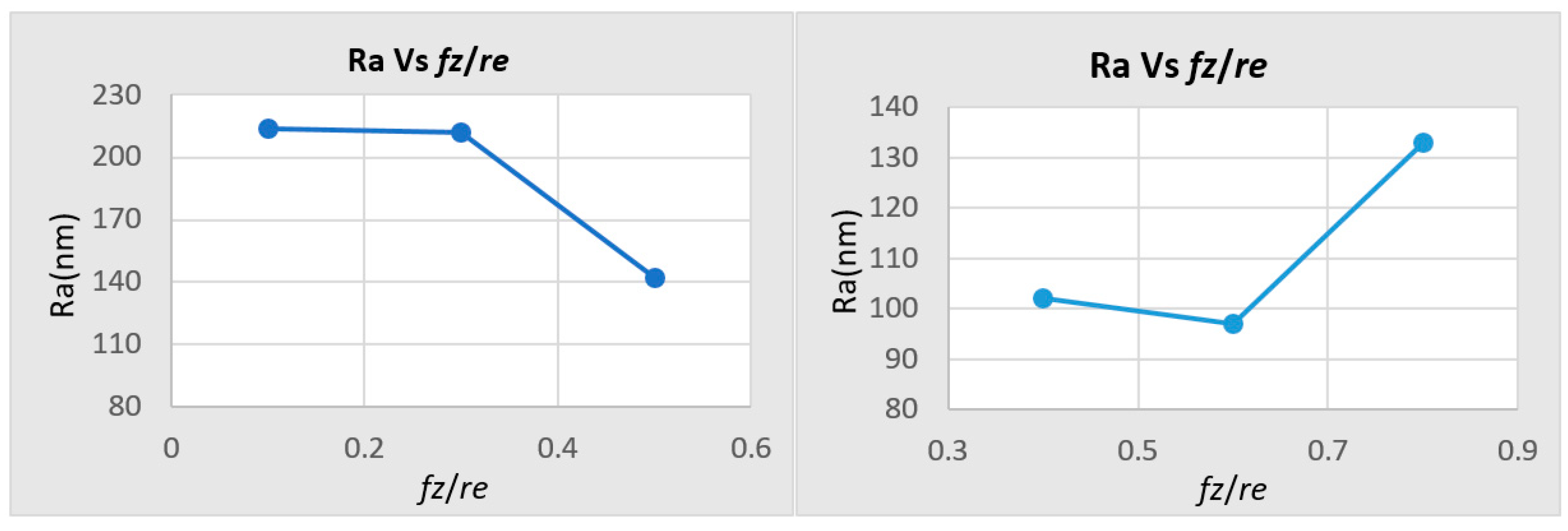 Metals 11 00167 g005 Metals 11 00167 g005