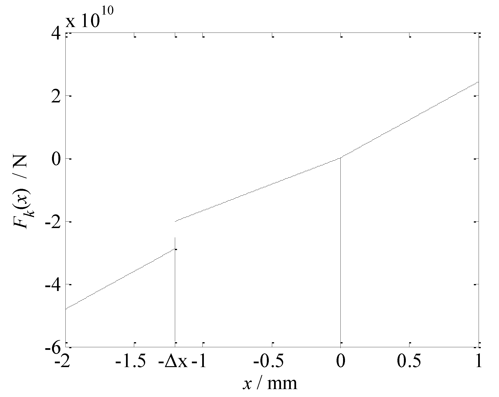 Metals 11 00170 g007 Metals 11 00170 g007