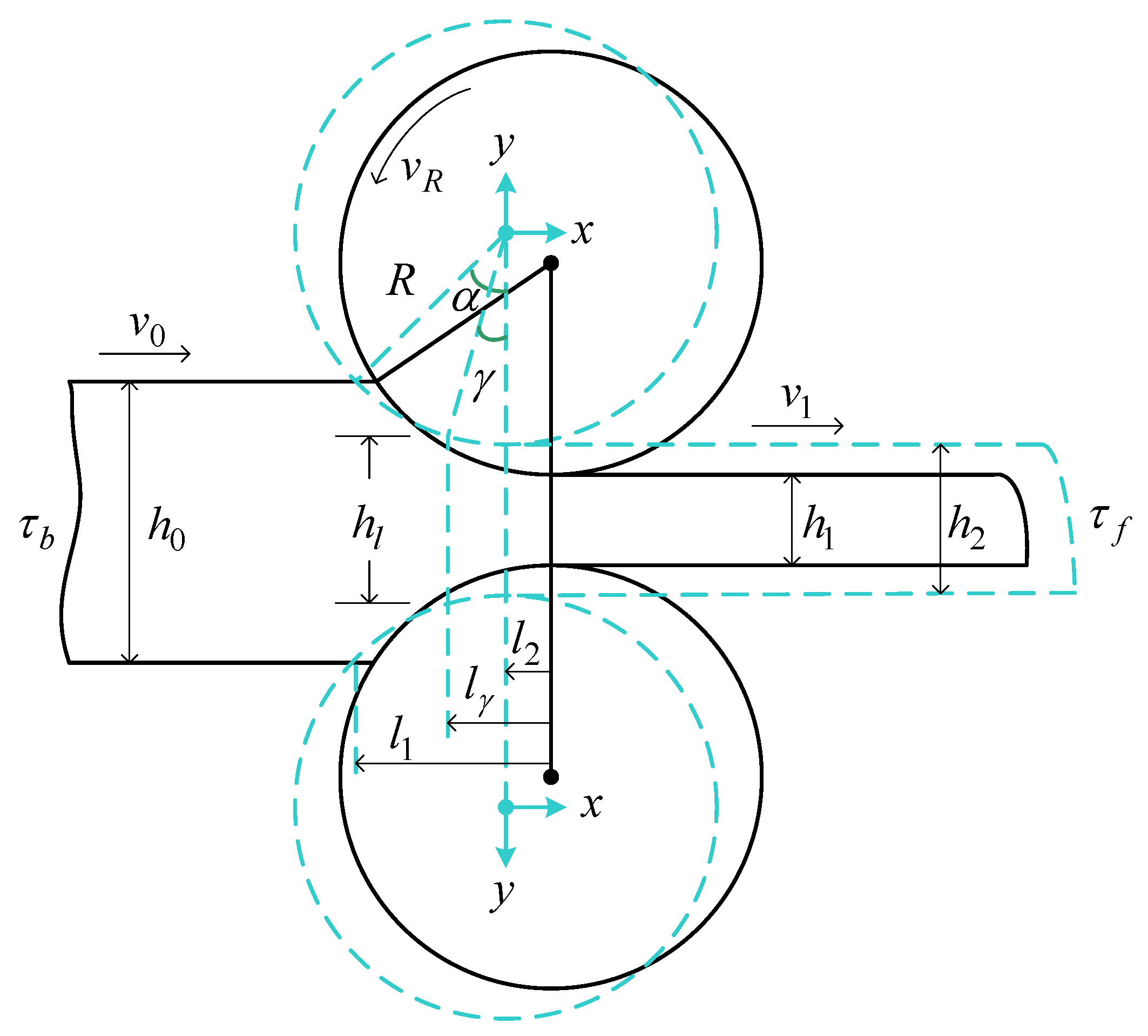 Metals 11 00170 g008 Metals 11 00170 g008
