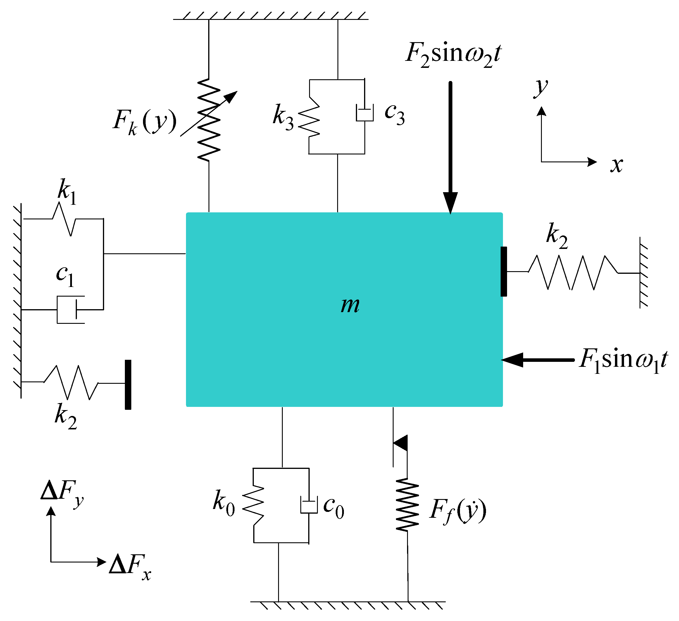 Metals 11 00170 g010 Metals 11 00170 g010