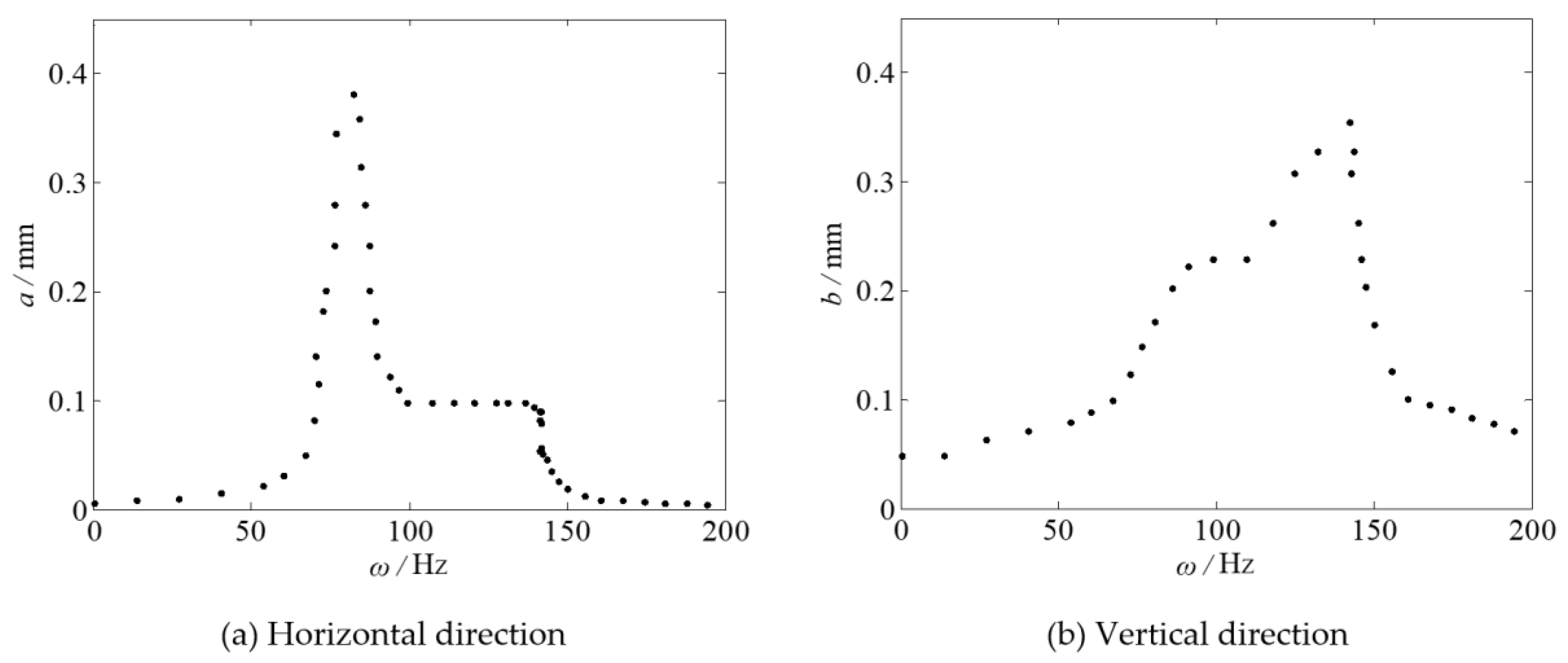 Metals 11 00170 g013 Metals 11 00170 g013