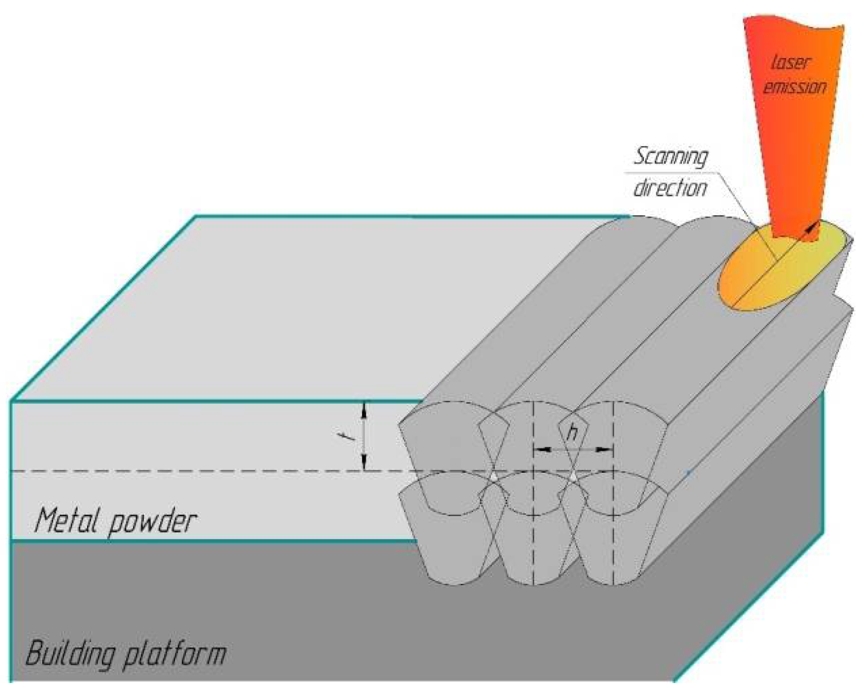 Maxisol Al is a cutting oil for work with aluminium and its alloys.