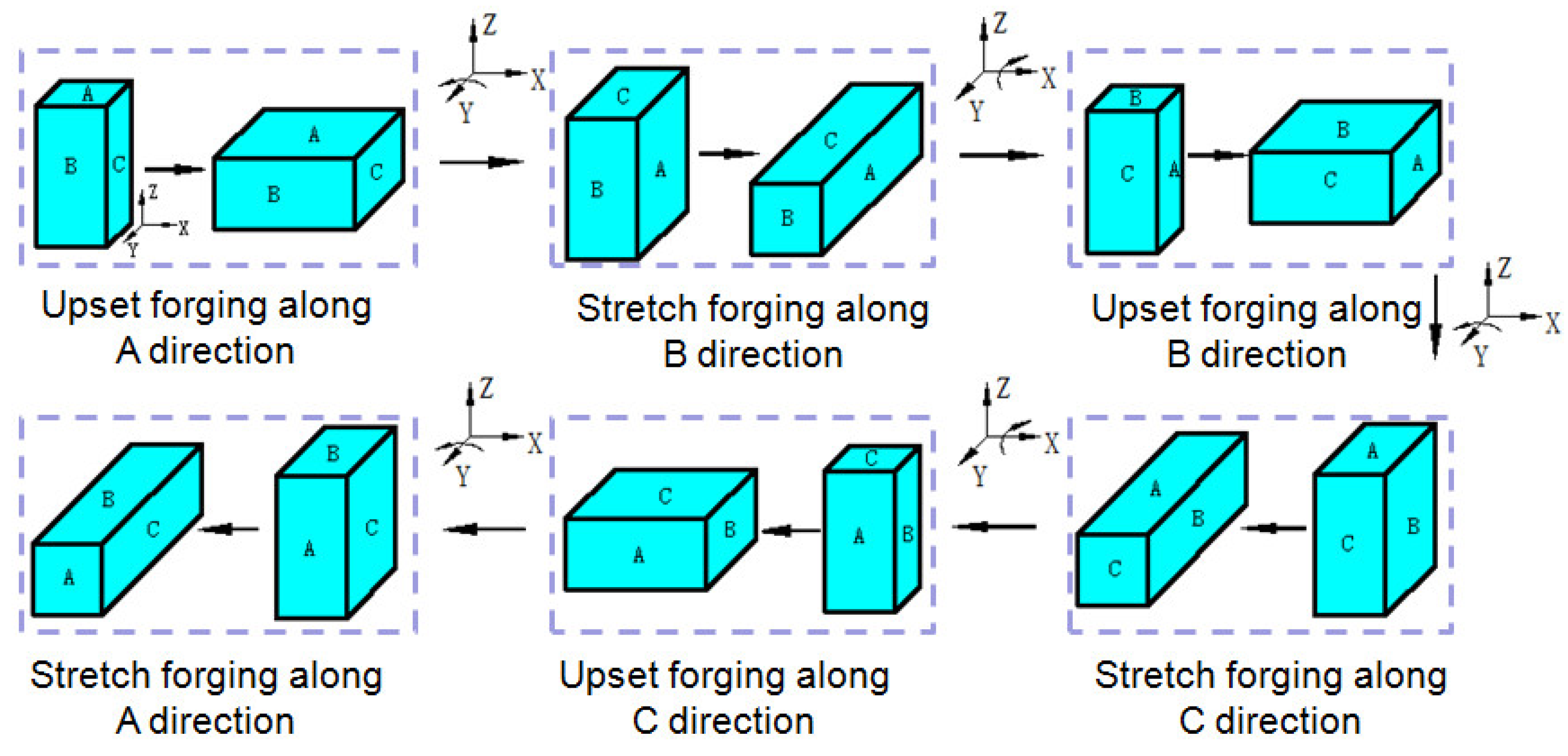 Metals 11 00174 g001 Metals 11 00174 g001