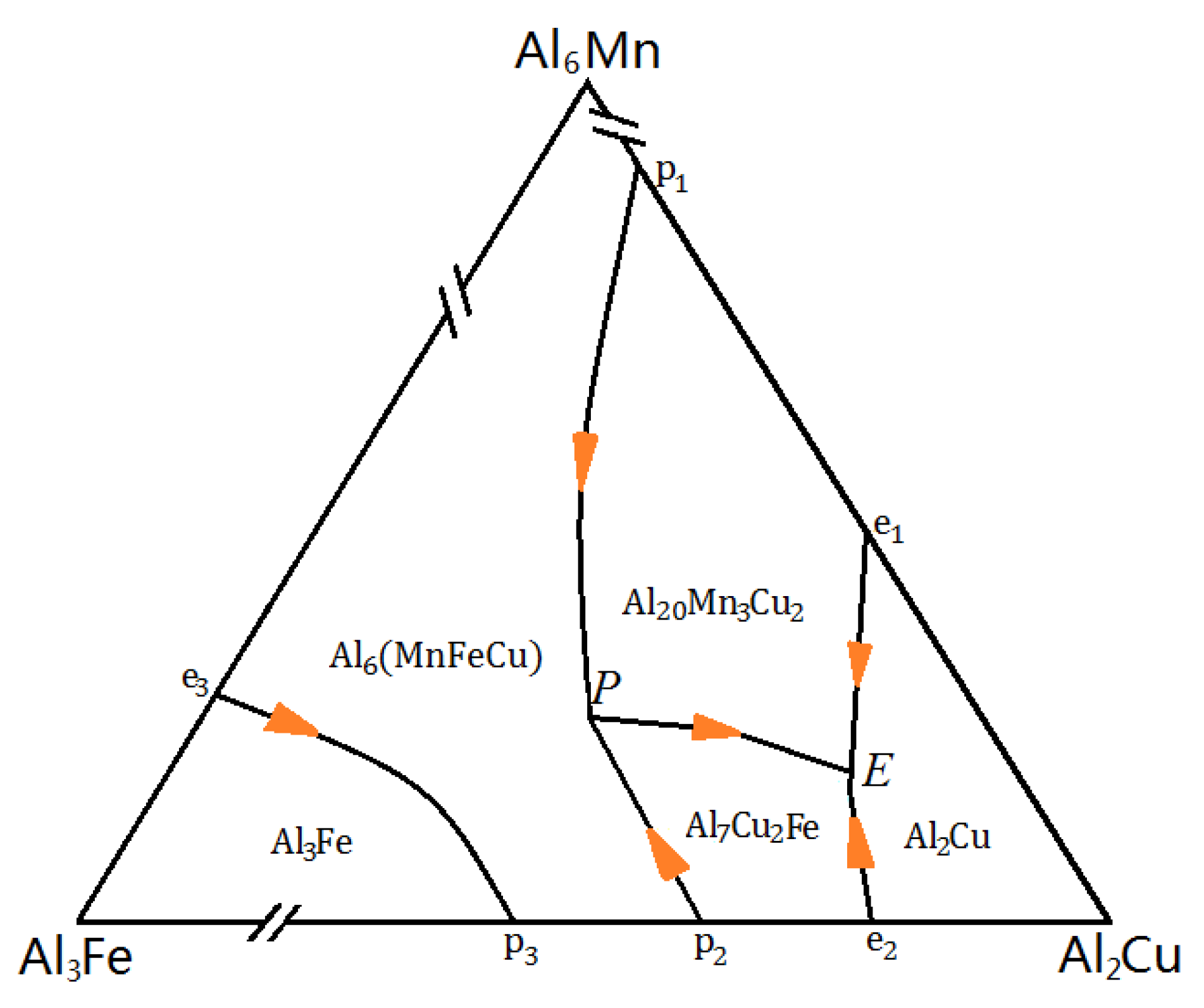 Metals 11 00174 g010 Metals 11 00174 g010