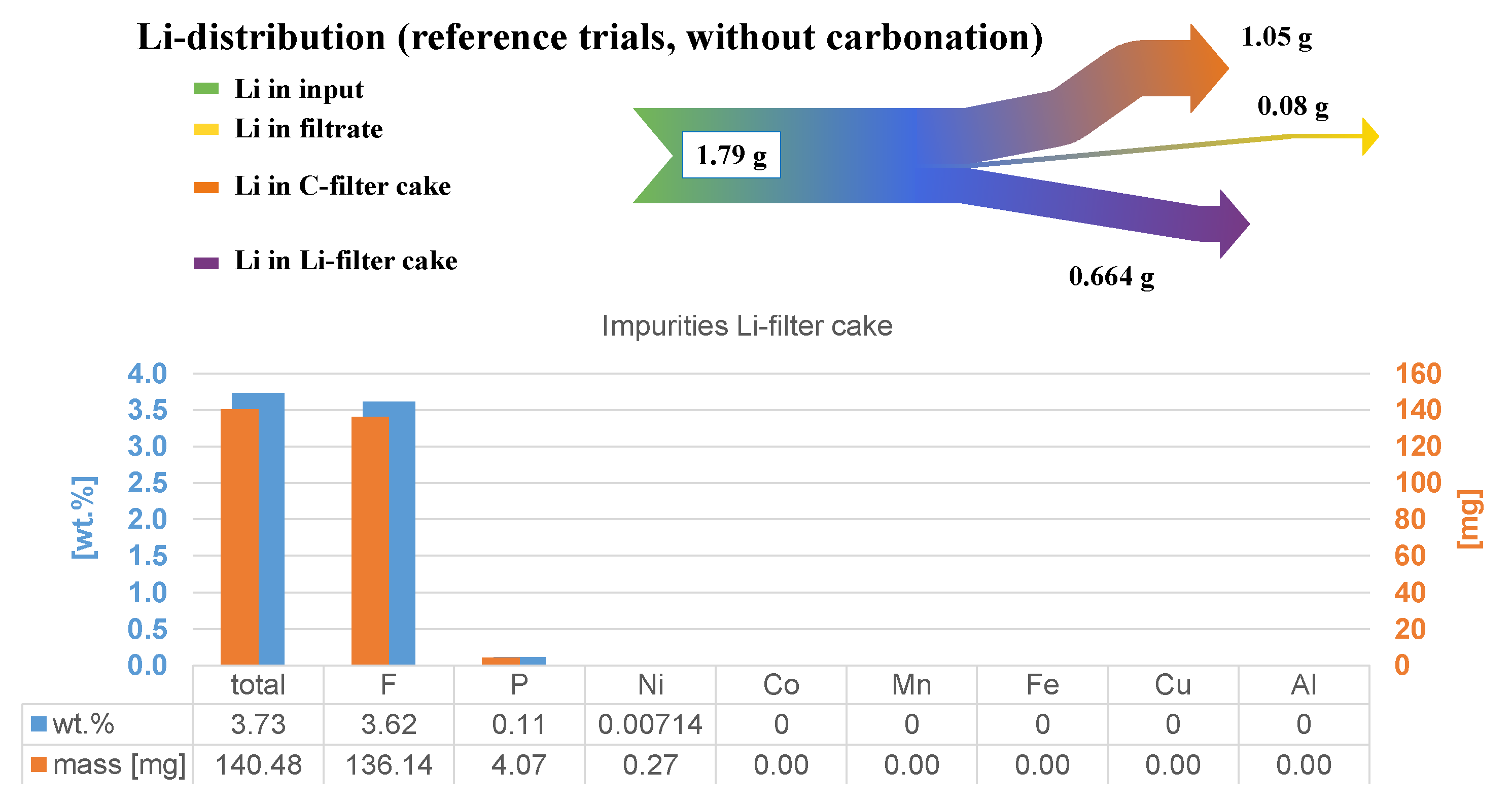 Metals 11 00177 g018 Metals 11 00177 g018