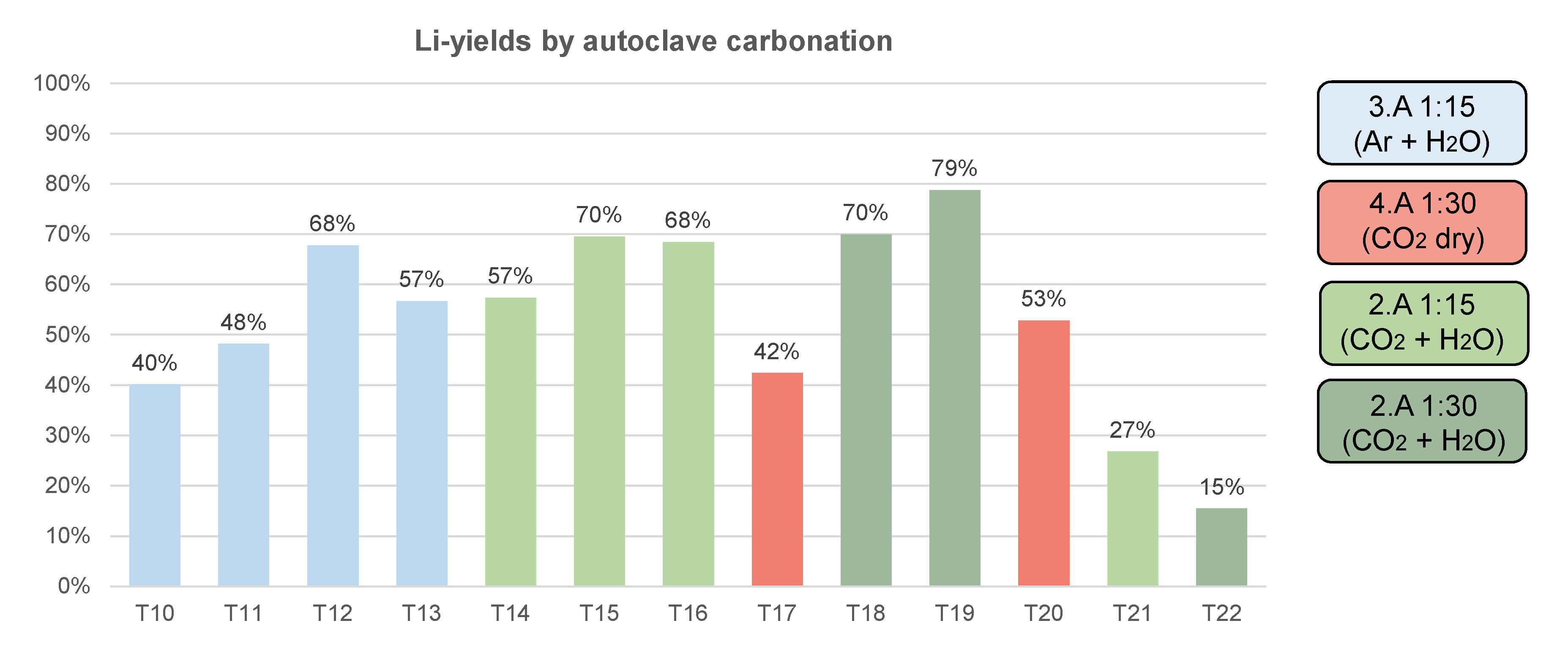 Metals 11 00177 g021 Metals 11 00177 g021