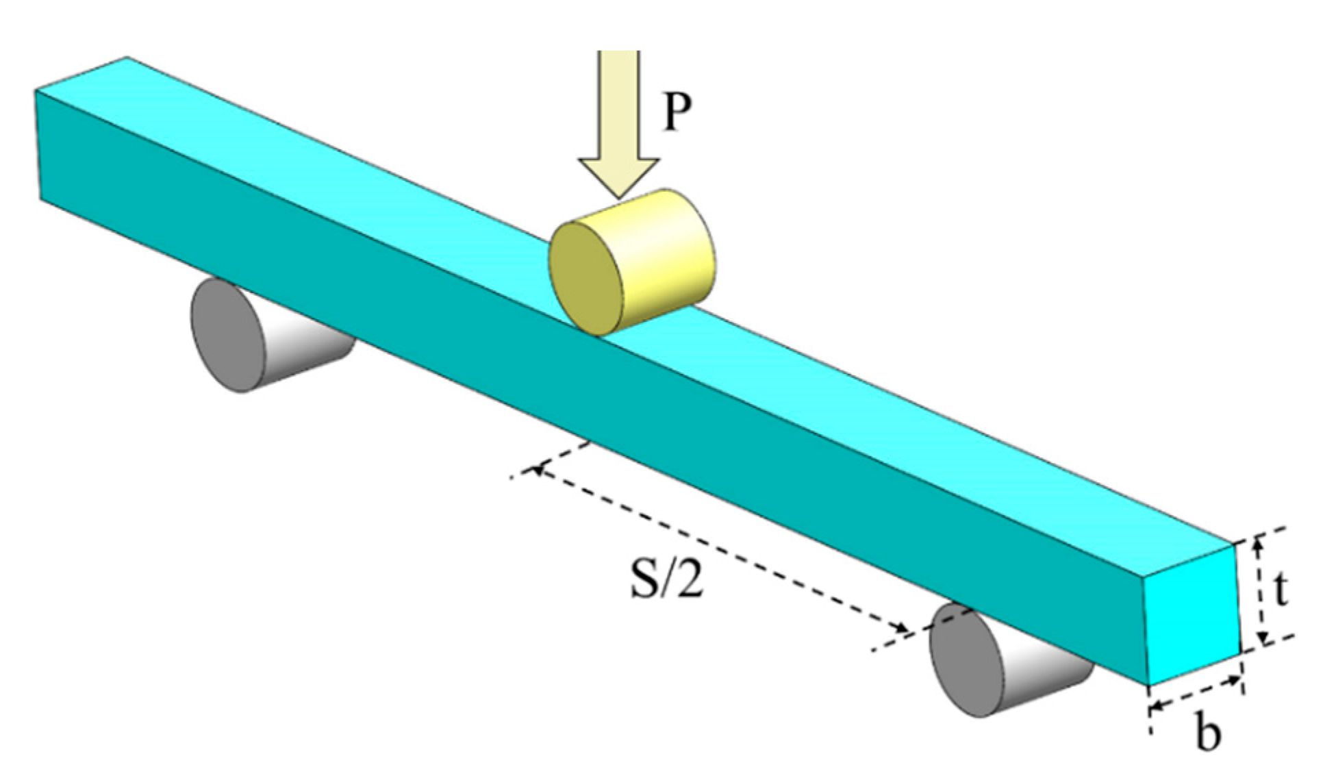 Metals 11 00187 g001 Metals 11 00187 g001