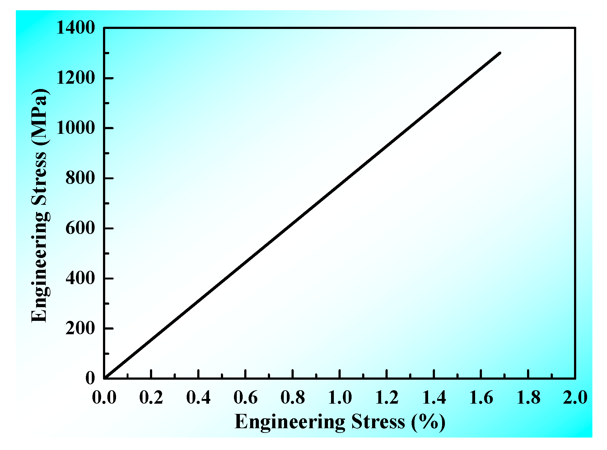Metals 11 00187 g002 Metals 11 00187 g002