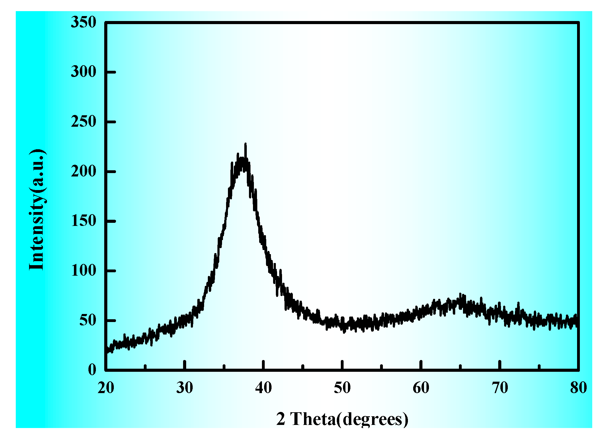 Metals 11 00187 g003 Metals 11 00187 g003