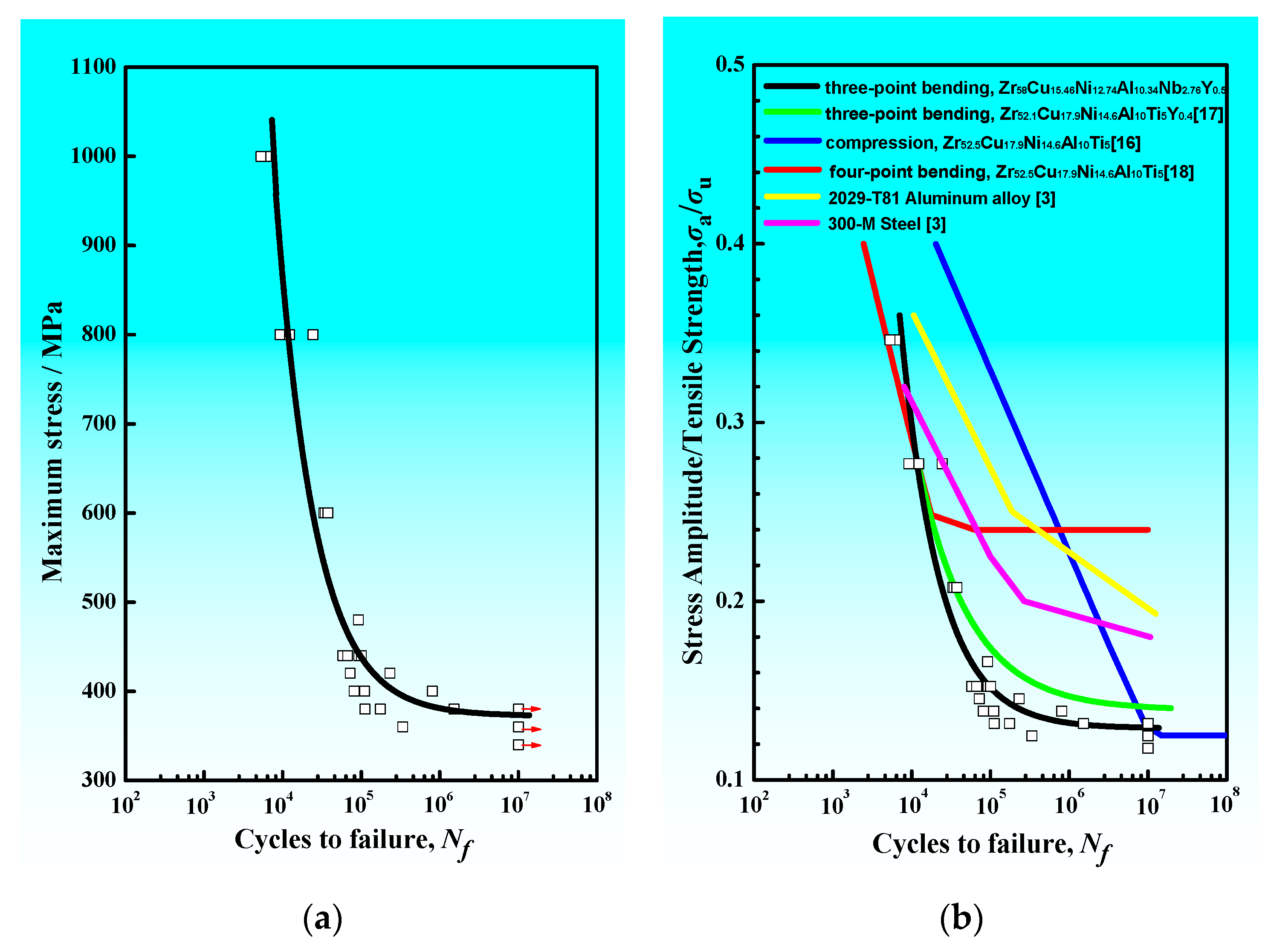 Metals 11 00187 g004 Metals 11 00187 g004