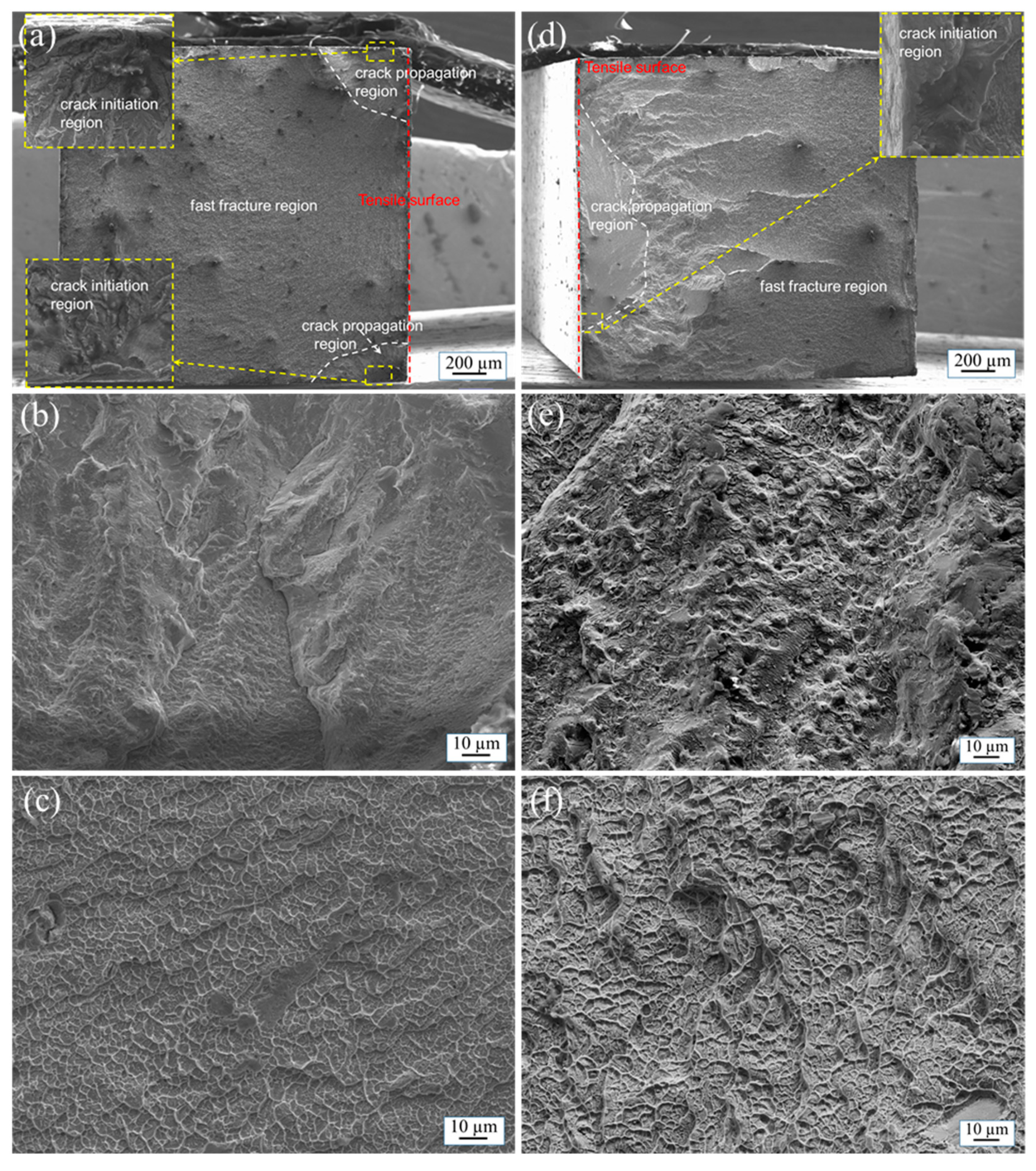 Metals 11 00187 g005 Metals 11 00187 g005
