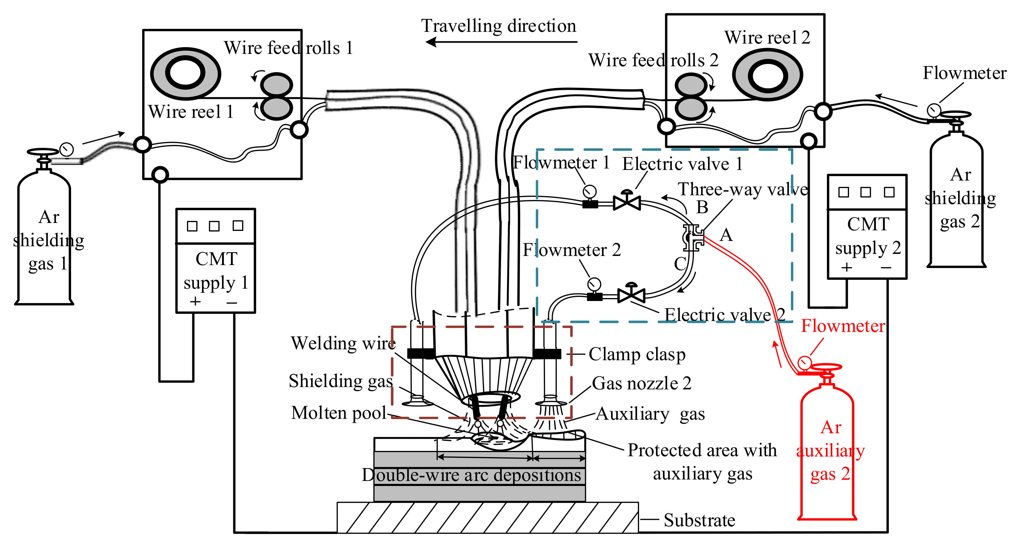 Metals 11 00190 g001