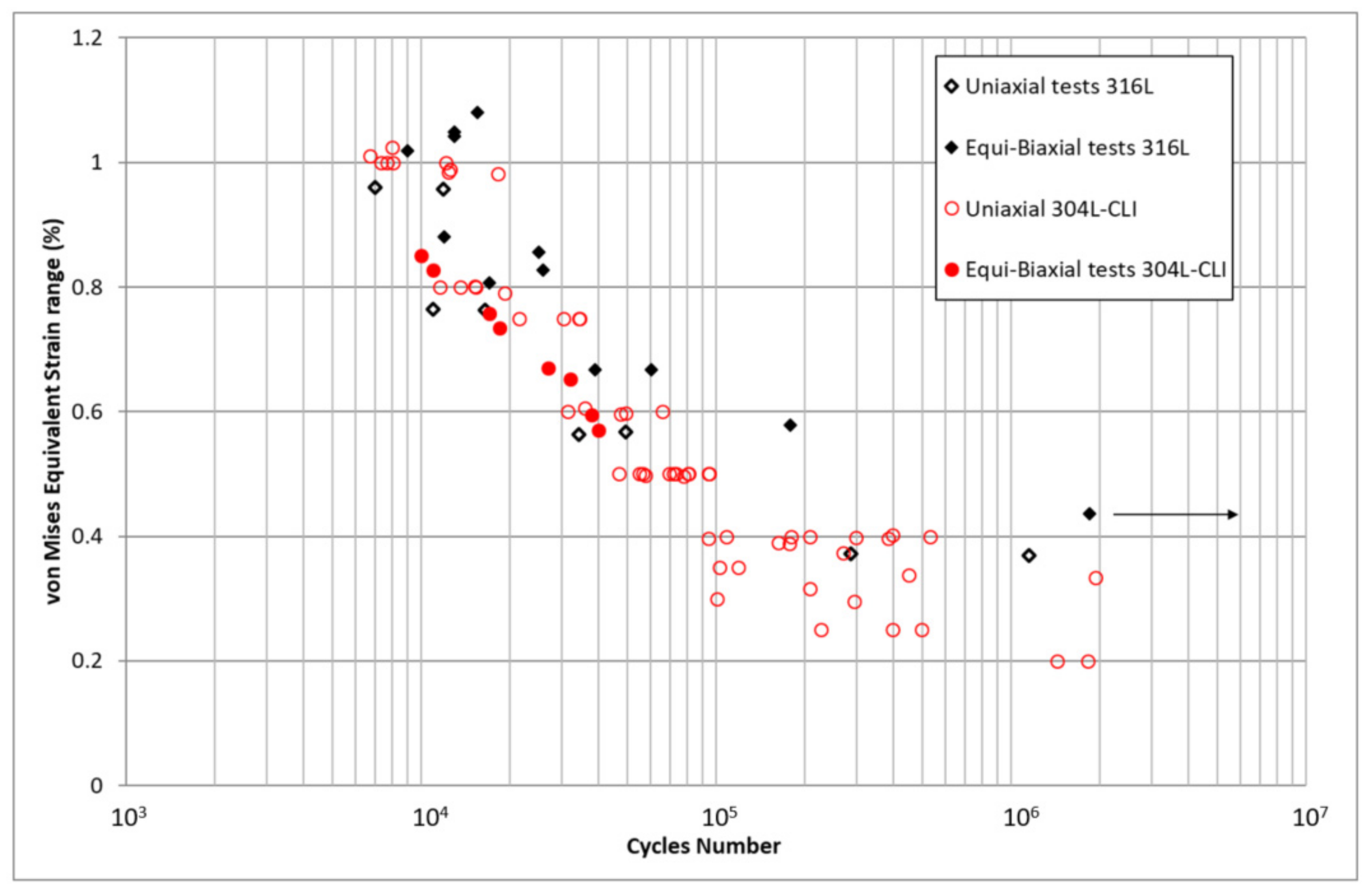 Metals 11 00203 g003 Metals 11 00203 g003