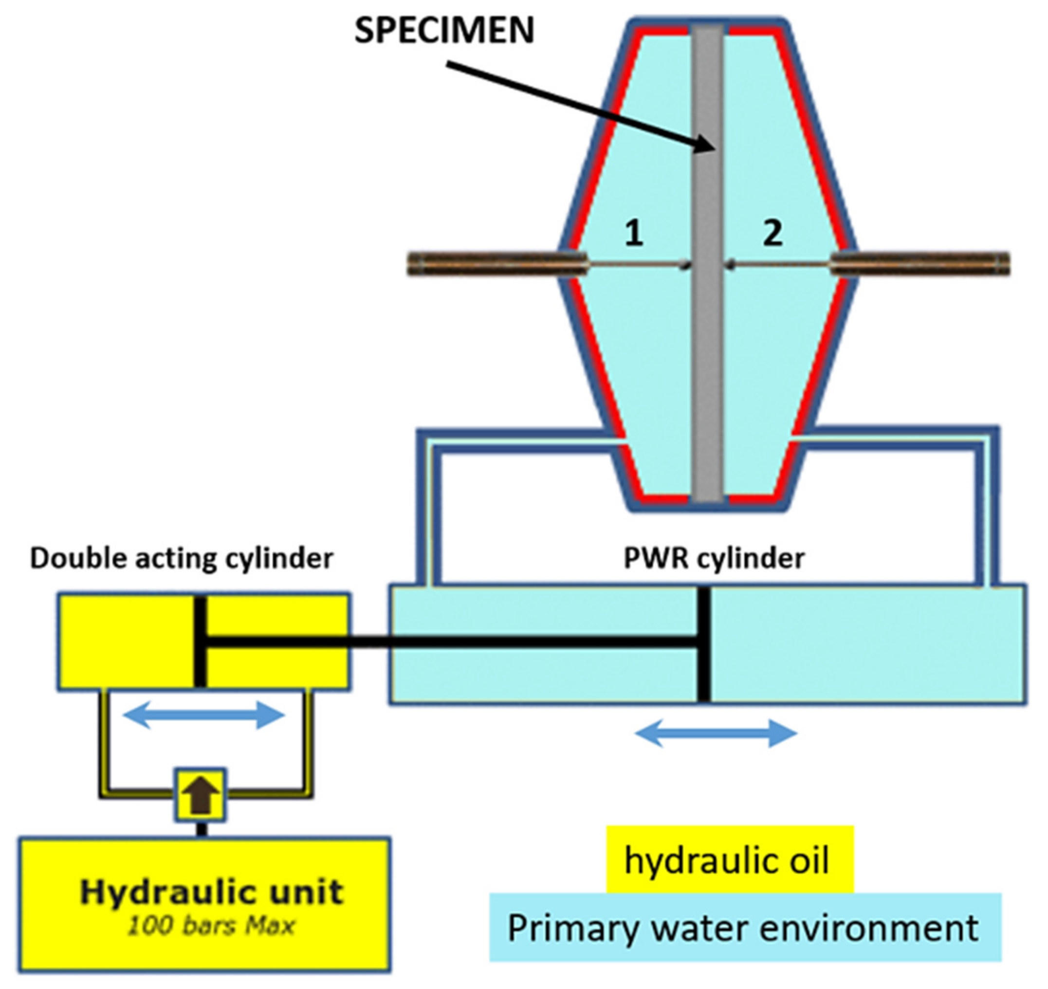Metals 11 00203 g004 Metals 11 00203 g004