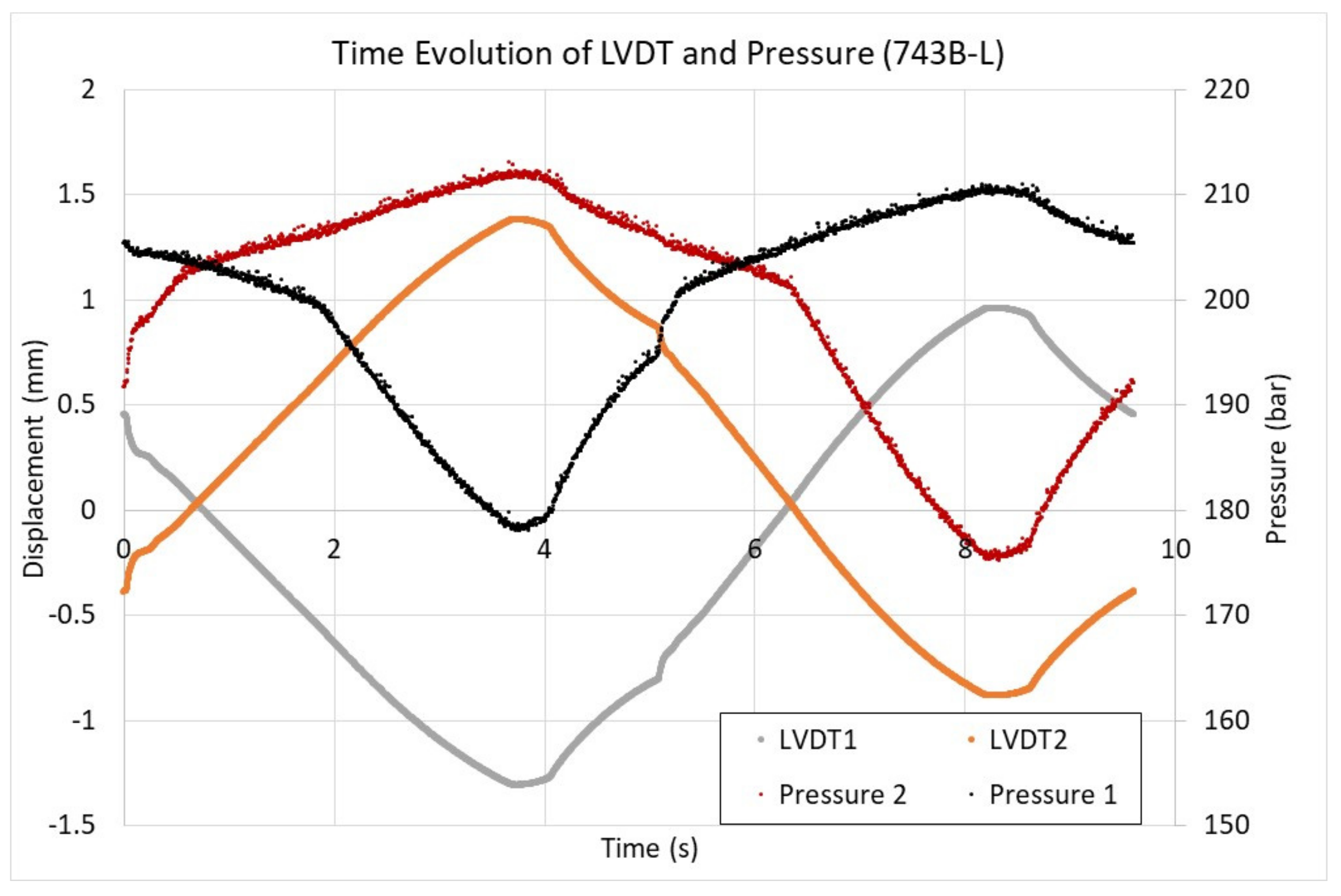 Metals 11 00203 g008 Metals 11 00203 g008