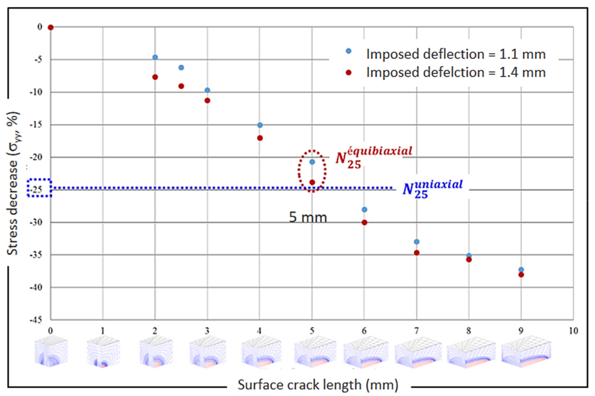 Metals 11 00203 g011 Metals 11 00203 g011