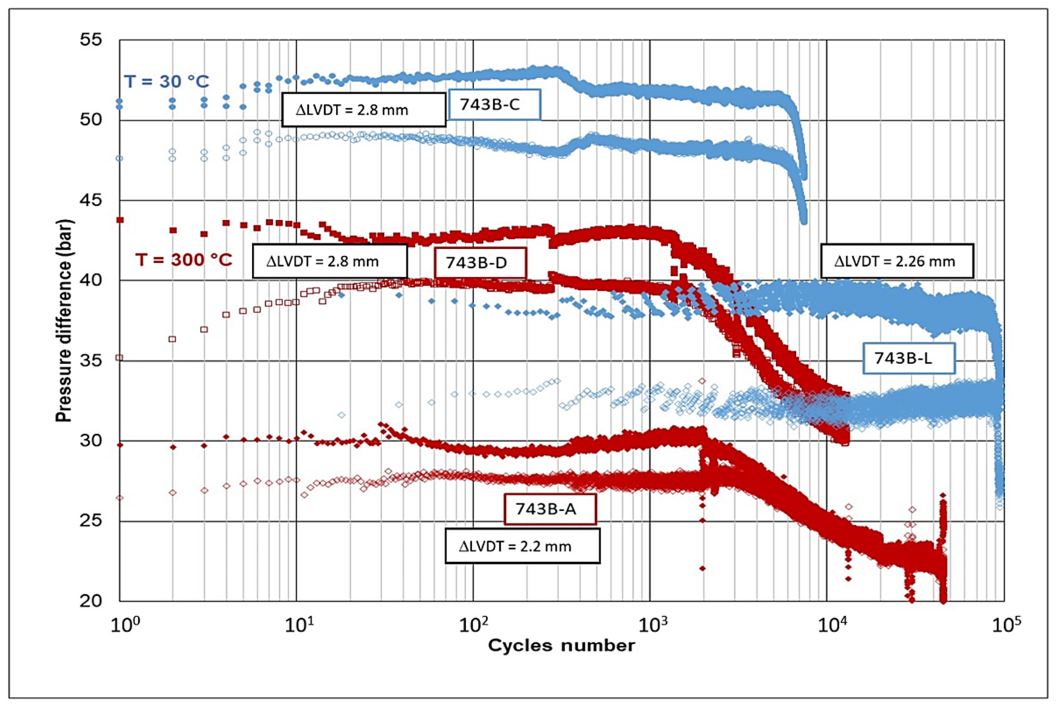 Metals 11 00203 g012 Metals 11 00203 g012