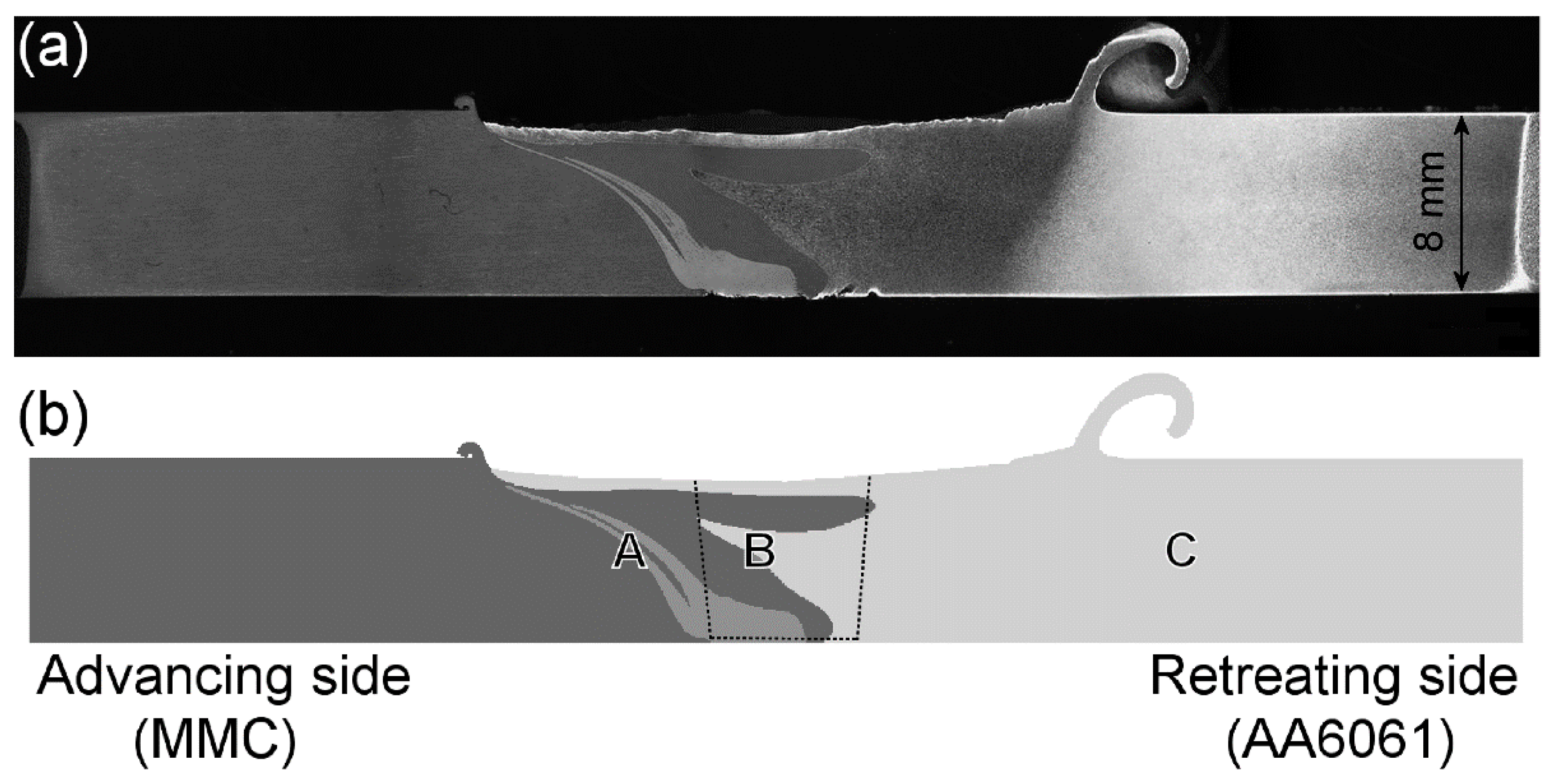 Metals 11 00206 g003